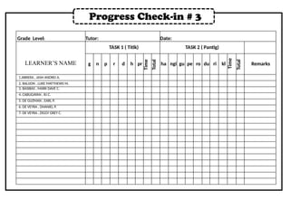 Comprehensive Reading Intervention and Progress Tracking for Key Stage ...