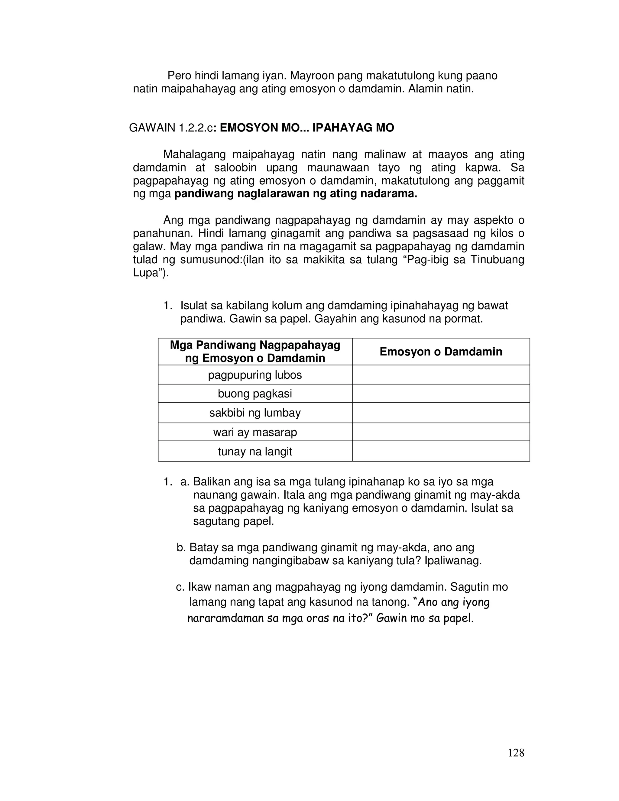 128
Pero hindi lamang iyan. Mayroon pang makatutulong kung paano
natin maipahahayag ang ating emosyon o damdamin. Alamin natin.
GAWAIN 1.2.2.c: EMOSYON MO... IPAHAYAG MO
Mahalagang maipahayag natin nang malinaw at maayos ang ating
damdamin at saloobin upang maunawaan tayo ng ating kapwa. Sa
pagpapahayag ng ating emosyon o damdamin, makatutulong ang paggamit
ng mga pandiwang naglalarawan ng ating nadarama.
Ang mga pandiwang nagpapahayag ng damdamin ay may aspekto o
panahunan. Hindi lamang ginagamit ang pandiwa sa pagsasaad ng kilos o
galaw. May mga pandiwa rin na magagamit sa pagpapahayag ng damdamin
tulad ng sumusunod:(ilan ito sa makikita sa tulang “Pag-ibig sa Tinubuang
Lupa”).
1. Isulat sa kabilang kolum ang damdaming ipinahahayag ng bawat
pandiwa. Gawin sa papel. Gayahin ang kasunod na pormat.
Mga Pandiwang Nagpapahayag
ng Emosyon o Damdamin
Emosyon o Damdamin
pagpupuring lubos
buong pagkasi
sakbibi ng lumbay
wari ay masarap
tunay na langit
1. a. Balikan ang isa sa mga tulang ipinahanap ko sa iyo sa mga
naunang gawain. Itala ang mga pandiwang ginamit ng may-akda
sa pagpapahayag ng kaniyang emosyon o damdamin. Isulat sa
sagutang papel.
b. Batay sa mga pandiwang ginamit ng may-akda, ano ang
damdaming nangingibabaw sa kaniyang tula? Ipaliwanag.
c. Ikaw naman ang magpahayag ng iyong damdamin. Sagutin mo
lamang nang tapat ang kasunod na tanong. “Ano ang iyong
nararamdaman sa mga oras na ito?” Gawin mo sa papel.
 