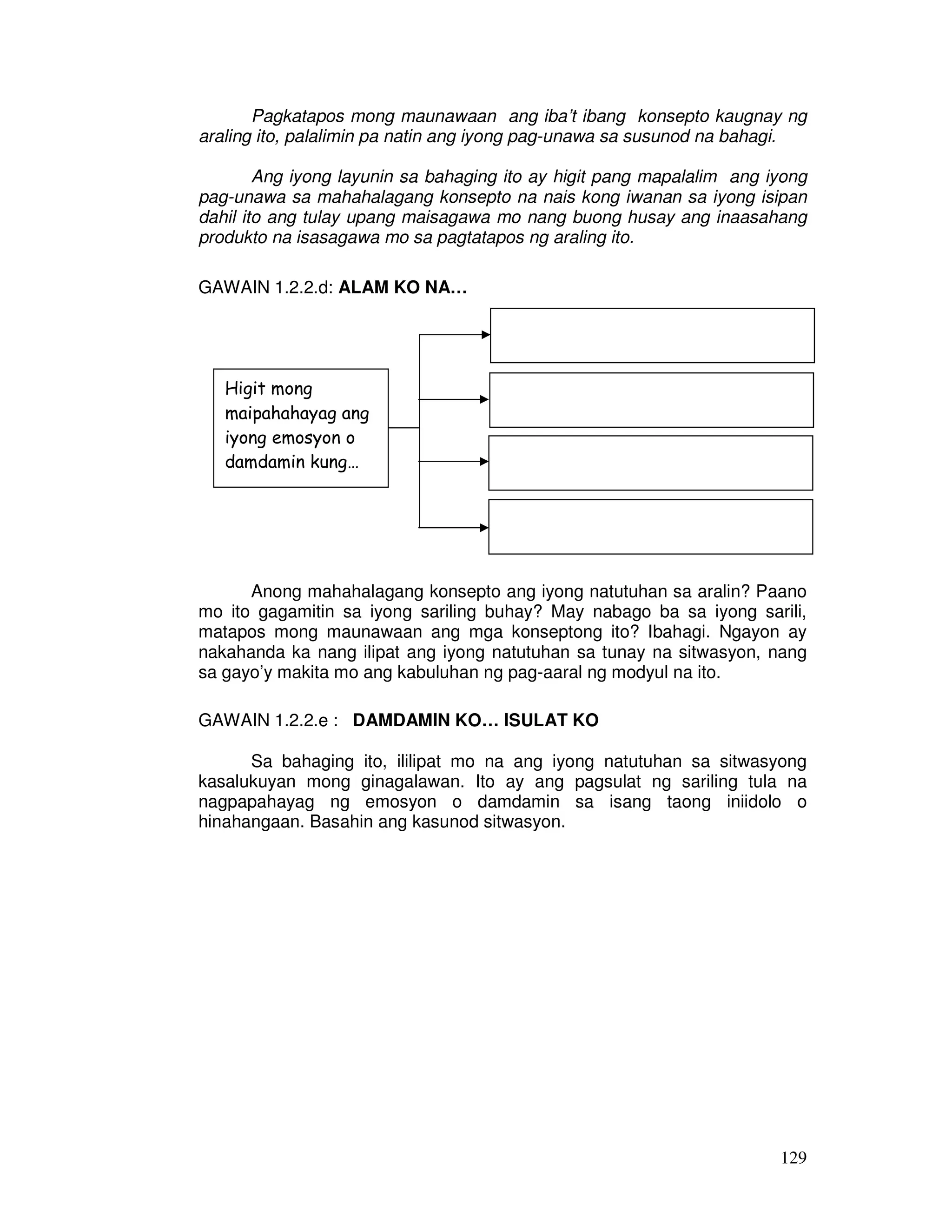 129
Pagkatapos mong maunawaan ang iba’t ibang konsepto kaugnay ng
araling ito, palalimin pa natin ang iyong pag-unawa sa susunod na bahagi.
Ang iyong layunin sa bahaging ito ay higit pang mapalalim ang iyong
pag-unawa sa mahahalagang konsepto na nais kong iwanan sa iyong isipan
dahil ito ang tulay upang maisagawa mo nang buong husay ang inaasahang
produkto na isasagawa mo sa pagtatapos ng araling ito.
GAWAIN 1.2.2.d: ALAM KO NA…
Anong mahahalagang konsepto ang iyong natutuhan sa aralin? Paano
mo ito gagamitin sa iyong sariling buhay? May nabago ba sa iyong sarili,
matapos mong maunawaan ang mga konseptong ito? Ibahagi. Ngayon ay
nakahanda ka nang ilipat ang iyong natutuhan sa tunay na sitwasyon, nang
sa gayo’y makita mo ang kabuluhan ng pag-aaral ng modyul na ito.
GAWAIN 1.2.2.e : DAMDAMIN KO… ISULAT KO
Sa bahaging ito, ililipat mo na ang iyong natutuhan sa sitwasyong
kasalukuyan mong ginagalawan. Ito ay ang pagsulat ng sariling tula na
nagpapahayag ng emosyon o damdamin sa isang taong iniidolo o
hinahangaan. Basahin ang kasunod sitwasyon.
Higit mong
maipahahayag ang
iyong emosyon o
damdamin kung…
 