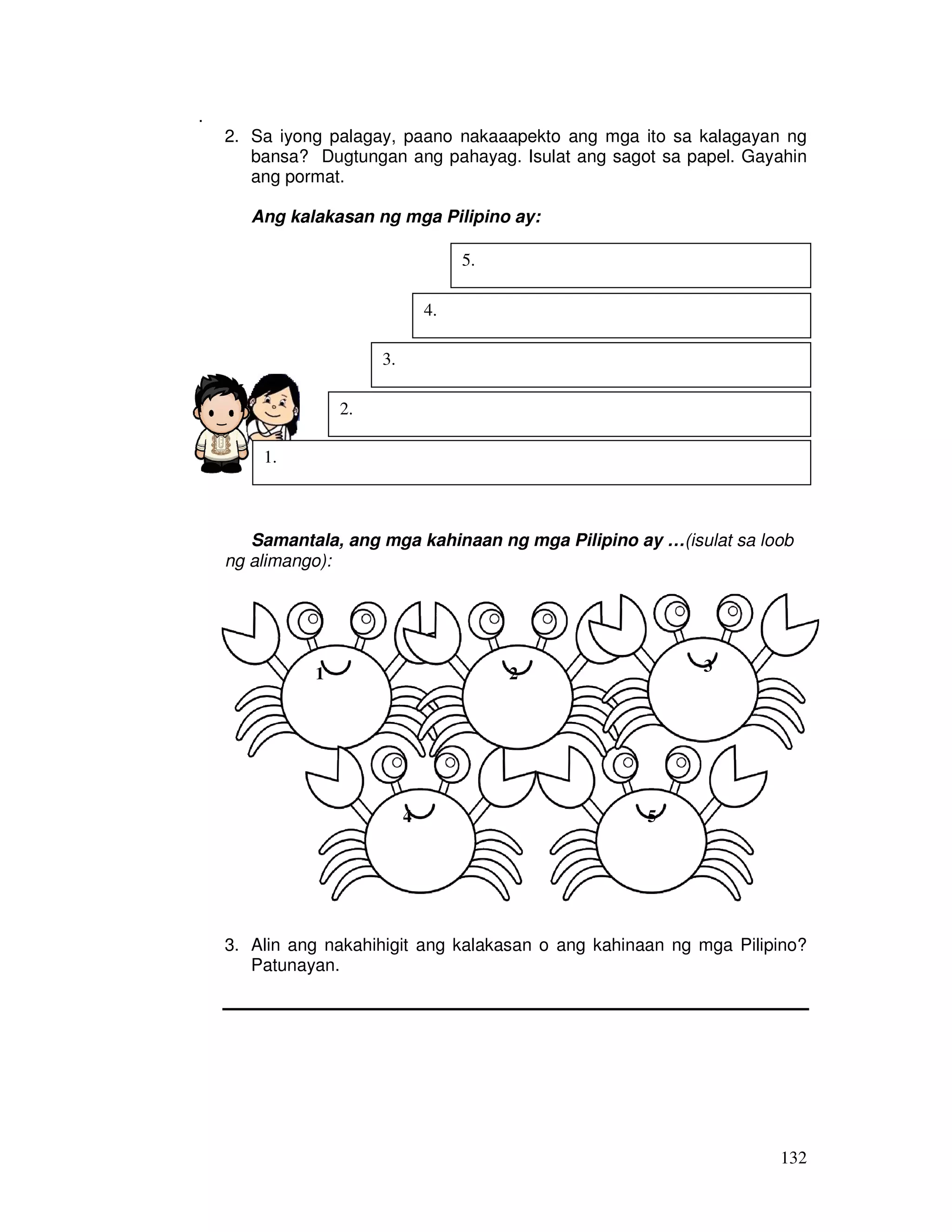 132
.
2. Sa iyong palagay, paano nakaaapekto ang mga ito sa kalagayan ng
bansa? Dugtungan ang pahayag. Isulat ang sagot sa papel. Gayahin
ang pormat.
Ang kalakasan ng mga Pilipino ay:
Samantala, ang mga kahinaan ng mga Pilipino ay …(isulat sa loob
ng alimango):
3. Alin ang nakahihigit ang kalakasan o ang kahinaan ng mga Pilipino?
Patunayan.
1.
5.
3.
4.
2.
1
4
3
5
2
 