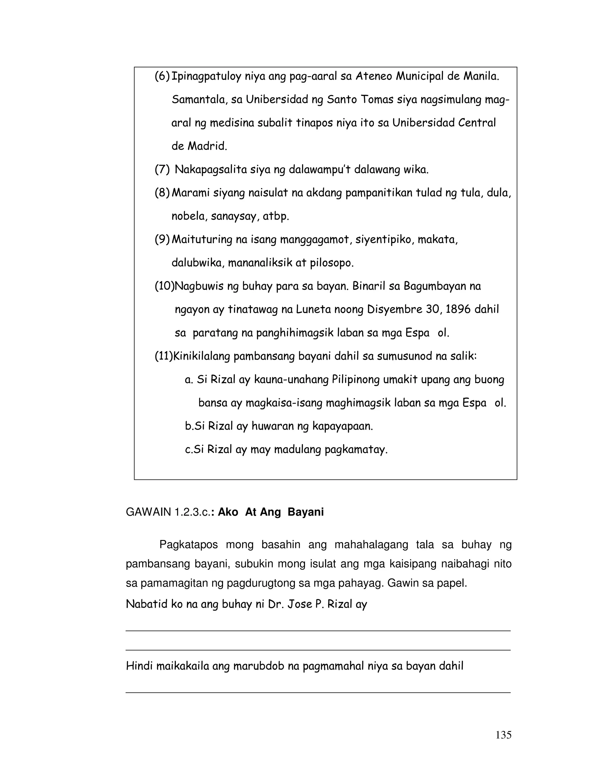135
(6) Ipinagpatuloy niya ang pag-aaral sa Ateneo Municipal de Manila.
Samantala, sa Unibersidad ng Santo Tomas siya nagsimulang mag-
aral ng medisina subalit tinapos niya ito sa Unibersidad Central
de Madrid.
(7) Nakapagsalita siya ng dalawampu’t dalawang wika.
(8) Marami siyang naisulat na akdang pampanitikan tulad ng tula, dula,
nobela, sanaysay, atbp.
(9) Maituturing na isang manggagamot, siyentipiko, makata,
dalubwika, mananaliksik at pilosopo.
(10)Nagbuwis ng buhay para sa bayan. Binaril sa Bagumbayan na
ngayon ay tinatawag na Luneta noong Disyembre 30, 1896 dahil
sa paratang na panghihimagsik laban sa mga Espa ol.
(11)Kinikilalang pambansang bayani dahil sa sumusunod na salik:
a. Si Rizal ay kauna-unahang Pilipinong umakit upang ang buong
bansa ay magkaisa-isang maghimagsik laban sa mga Espa ol.
b.Si Rizal ay huwaran ng kapayapaan.
c.Si Rizal ay may madulang pagkamatay.
GAWAIN 1.2.3.c.: Ako At Ang Bayani
Pagkatapos mong basahin ang mahahalagang tala sa buhay ng
pambansang bayani, subukin mong isulat ang mga kaisipang naibahagi nito
sa pamamagitan ng pagdurugtong sa mga pahayag. Gawin sa papel.
Nabatid ko na ang buhay ni Dr. Jose P. Rizal ay
______________________________________________________________
______________________________________________________________
Hindi maikakaila ang marubdob na pagmamahal niya sa bayan dahil
______________________________________________________________
 