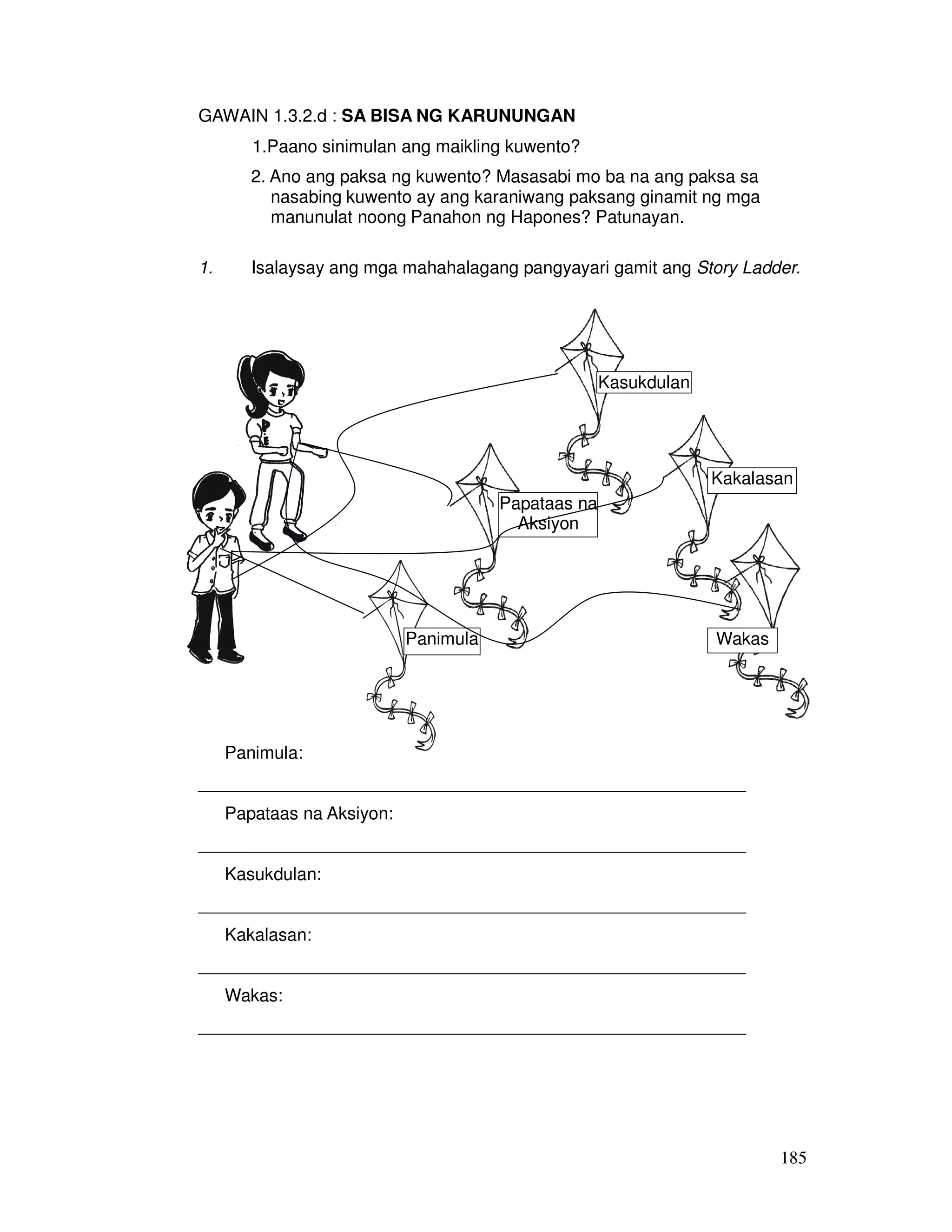 185
GAWAIN 1.3.2.d : SA BISA NG KARUNUNGAN
1.Paano sinimulan ang maikling kuwento?
2. Ano ang paksa ng kuwento? Masasabi mo ba na ang paksa sa
nasabing kuwento ay ang karaniwang paksang ginamit ng mga
manunulat noong Panahon ng Hapones? Patunayan.
1. Isalaysay ang mga mahahalagang pangyayari gamit ang Story Ladder.
Panimula:
________________________________________________________
Papataas na Aksiyon:
________________________________________________________
Kasukdulan:
________________________________________________________
Kakalasan:
________________________________________________________
Wakas:
________________________________________________________
Papataas na
Aksiyon
Panimula
Kasukdulan
Kakalasan
Wakas
 