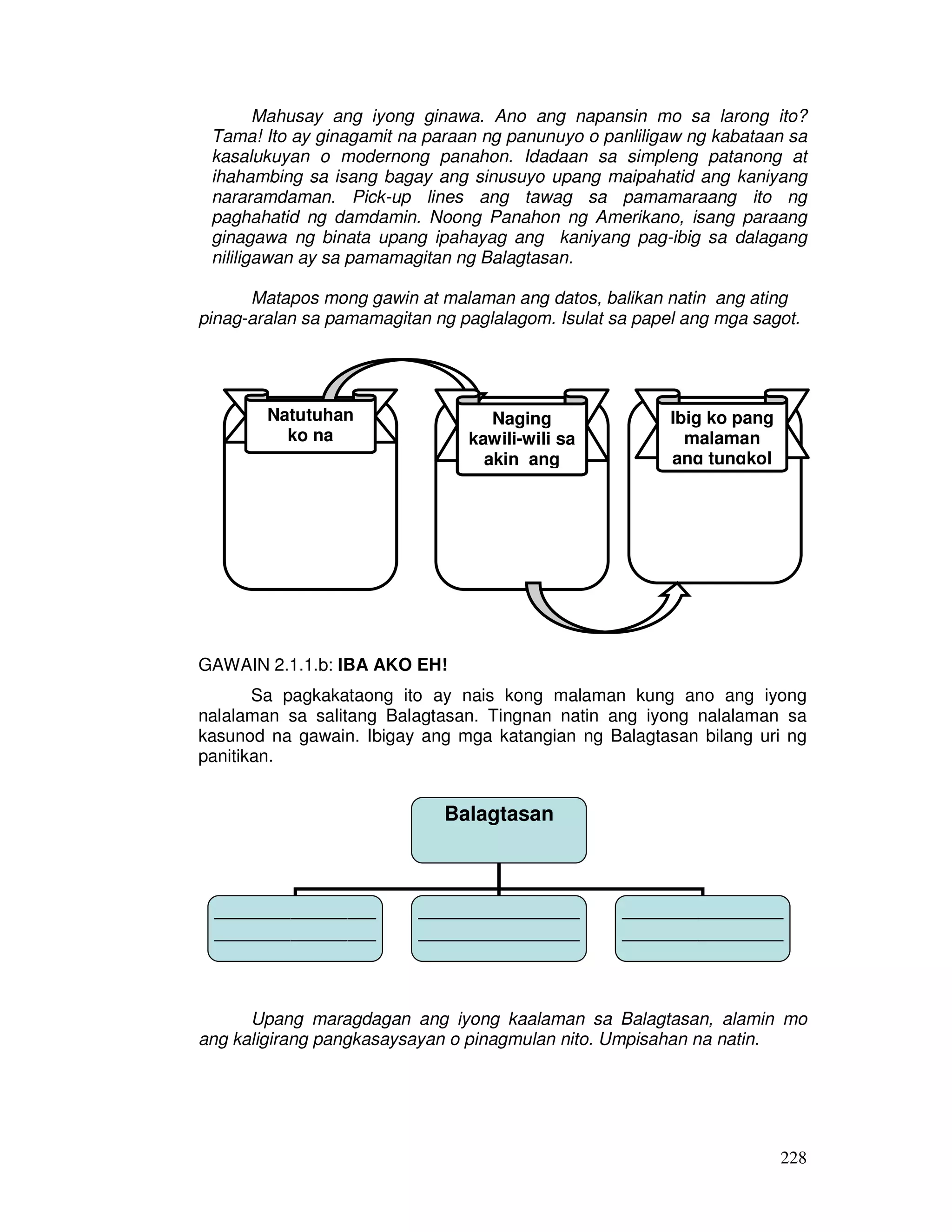 228
Mahusay ang iyong ginawa. Ano ang napansin mo sa larong ito?
Tama! Ito ay ginagamit na paraan ng panunuyo o panliligaw ng kabataan sa
kasalukuyan o modernong panahon. Idadaan sa simpleng patanong at
ihahambing sa isang bagay ang sinusuyo upang maipahatid ang kaniyang
nararamdaman. Pick-up lines ang tawag sa pamamaraang ito ng
paghahatid ng damdamin. Noong Panahon ng Amerikano, isang paraang
ginagawa ng binata upang ipahayag ang kaniyang pag-ibig sa dalagang
nililigawan ay sa pamamagitan ng Balagtasan.
Matapos mong gawin at malaman ang datos, balikan natin ang ating
pinag-aralan sa pamamagitan ng paglalagom. Isulat sa papel ang mga sagot.
GAWAIN 2.1.1.b: IBA AKO EH!
Sa pagkakataong ito ay nais kong malaman kung ano ang iyong
nalalaman sa salitang Balagtasan. Tingnan natin ang iyong nalalaman sa
kasunod na gawain. Ibigay ang mga katangian ng Balagtasan bilang uri ng
panitikan.
Upang maragdagan ang iyong kaalaman sa Balagtasan, alamin mo
ang kaligirang pangkasaysayan o pinagmulan nito. Umpisahan na natin.
Natutuhan
ko na
Naging
kawili-wili sa
akin ang
Ibig ko pang
malaman
ang tungkol
Balagtasan
_________________
_________________
_________
_________________
_________________
___________
_________________
_________________
__________
 