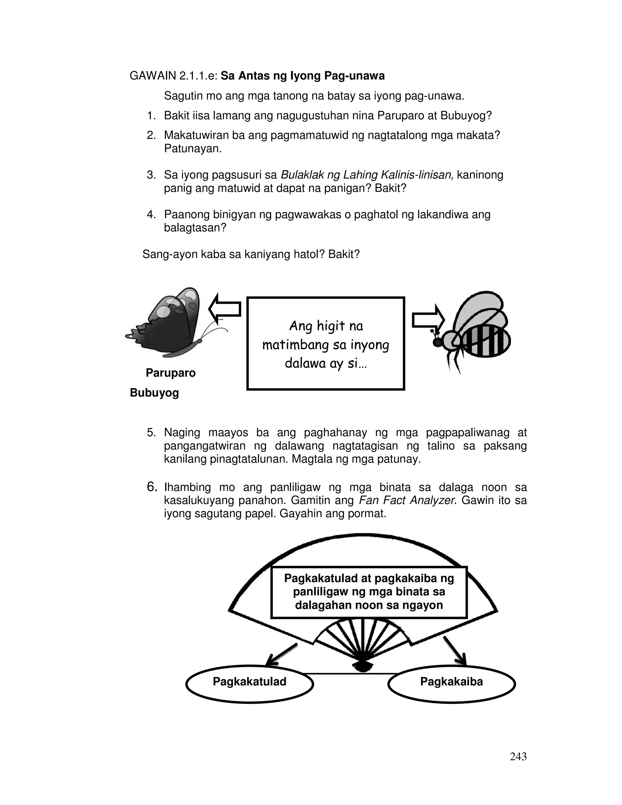 243
GAWAIN 2.1.1.e: Sa Antas ng Iyong Pag-unawa
Sagutin mo ang mga tanong na batay sa iyong pag-unawa.
1. Bakit iisa lamang ang nagugustuhan nina Paruparo at Bubuyog?
2. Makatuwiran ba ang pagmamatuwid ng nagtatalong mga makata?
Patunayan.
3. Sa iyong pagsusuri sa Bulaklak ng Lahing Kalinis-linisan, kaninong
panig ang matuwid at dapat na panigan? Bakit?
4. Paanong binigyan ng pagwawakas o paghatol ng lakandiwa ang
balagtasan?
Sang-ayon kaba sa kaniyang hatol? Bakit?
Paruparo
Bubuyog
5. Naging maayos ba ang paghahanay ng mga pagpapaliwanag at
pangangatwiran ng dalawang nagtatagisan ng talino sa paksang
kanilang pinagtatalunan. Magtala ng mga patunay.
6. Ihambing mo ang panliligaw ng mga binata sa dalaga noon sa
kasalukuyang panahon. Gamitin ang Fan Fact Analyzer. Gawin ito sa
iyong sagutang papel. Gayahin ang pormat.
Pagkakatulad at pagkakaiba ng
panliligaw ng mga binata sa
dalagahan noon sa ngayon
Pagkakatulad Pagkakaiba
Ang higit na
matimbang sa inyong
dalawa ay si…
 