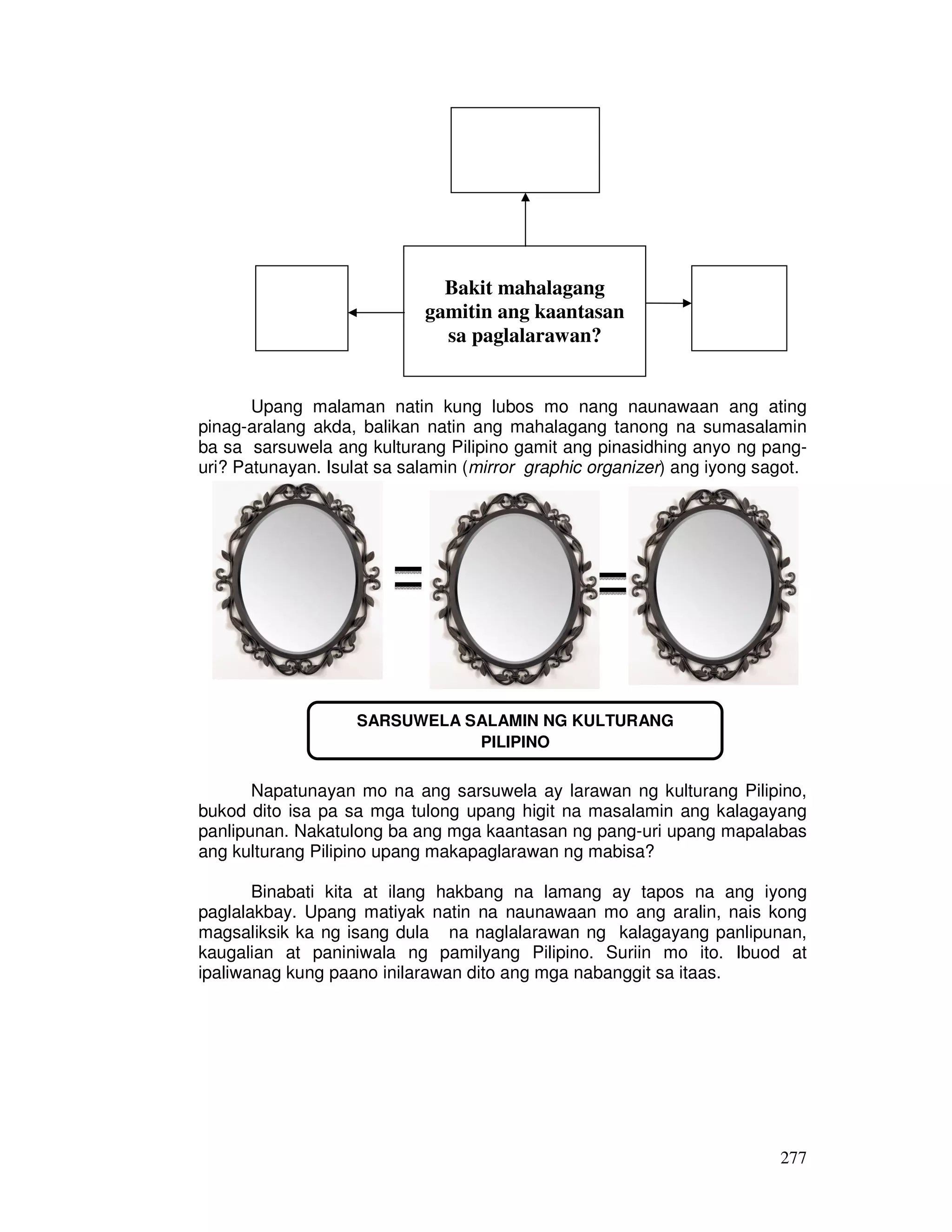 277
Upang malaman natin kung lubos mo nang naunawaan ang ating
pinag-aralang akda, balikan natin ang mahalagang tanong na sumasalamin
ba sa sarsuwela ang kulturang Pilipino gamit ang pinasidhing anyo ng pang-
uri? Patunayan. Isulat sa salamin (mirror graphic organizer) ang iyong sagot.
Napatunayan mo na ang sarsuwela ay larawan ng kulturang Pilipino,
bukod dito isa pa sa mga tulong upang higit na masalamin ang kalagayang
panlipunan. Nakatulong ba ang mga kaantasan ng pang-uri upang mapalabas
ang kulturang Pilipino upang makapaglarawan ng mabisa?
Binabati kita at ilang hakbang na lamang ay tapos na ang iyong
paglalakbay. Upang matiyak natin na naunawaan mo ang aralin, nais kong
magsaliksik ka ng isang dula na naglalarawan ng kalagayang panlipunan,
kaugalian at paniniwala ng pamilyang Pilipino. Suriin mo ito. Ibuod at
ipaliwanag kung paano inilarawan dito ang mga nabanggit sa itaas.
SARSUWELA SALAMIN NG KULTURANG
PILIPINO
Bakit mahalagang
gamitin ang kaantasan
sa paglalarawan?
 