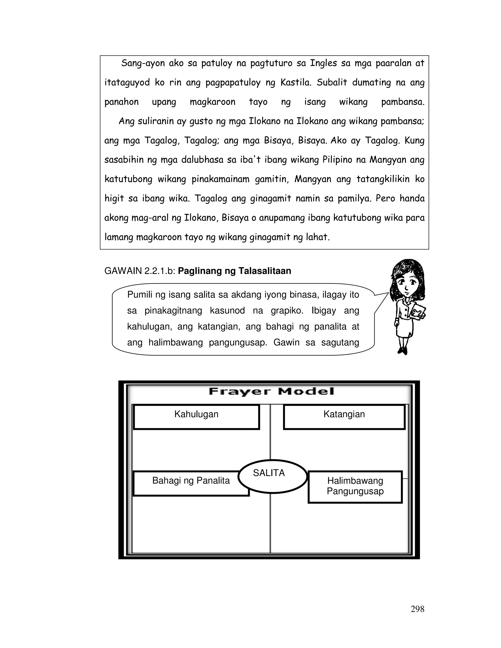 298
Sang-ayon ako sa patuloy na pagtuturo sa Ingles sa mga paaralan at
itataguyod ko rin ang pagpapatuloy ng Kastila. Subalit dumating na ang
panahon upang magkaroon tayo ng isang wikang pambansa.
Ang suliranin ay gusto ng mga Ilokano na Ilokano ang wikang pambansa;
ang mga Tagalog, Tagalog; ang mga Bisaya, Bisaya. Ako ay Tagalog. Kung
sasabihin ng mga dalubhasa sa iba't ibang wikang Pilipino na Mangyan ang
katutubong wikang pinakamainam gamitin, Mangyan ang tatangkilikin ko
higit sa ibang wika. Tagalog ang ginagamit namin sa pamilya. Pero handa
akong mag-aral ng Ilokano, Bisaya o anupamang ibang katutubong wika para
lamang magkaroon tayo ng wikang ginagamit ng lahat.
GAWAIN 2.2.1.b: Paglinang ng Talasalitaan
Pumili ng isang salita sa akdang iyong binasa, ilagay ito
sa pinakagitnang kasunod na grapiko. Ibigay ang
kahulugan, ang katangian, ang bahagi ng panalita at
ang halimbawang pangungusap. Gawin sa sagutang
Kahulugan Katangian
Bahagi ng Panalita Halimbawang
Pangungusap
SALITA
 
