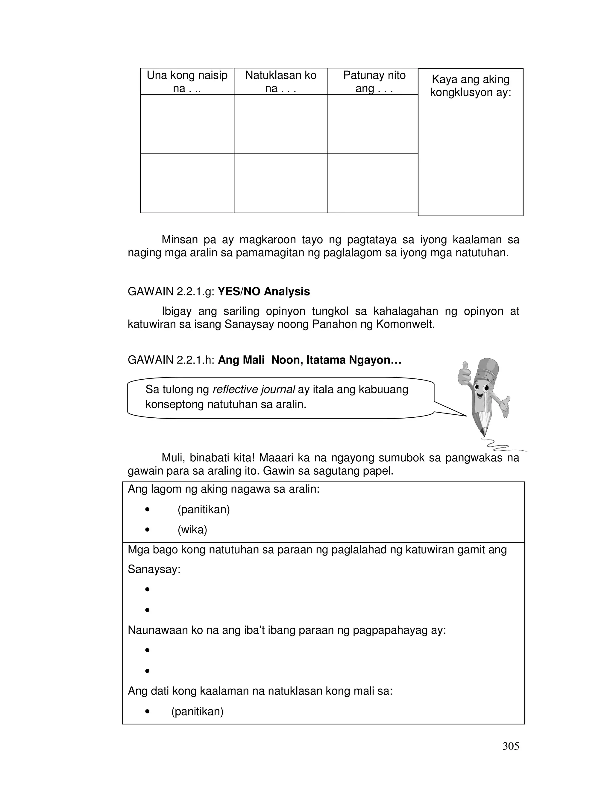 305
Una kong naisip
na . ..
Natuklasan ko
na . . .
Patunay nito
ang . . .
Minsan pa ay magkaroon tayo ng pagtataya sa iyong kaalaman sa
naging mga aralin sa pamamagitan ng paglalagom sa iyong mga natutuhan.
GAWAIN 2.2.1.g: YES/NO Analysis
Ibigay ang sariling opinyon tungkol sa kahalagahan ng opinyon at
katuwiran sa isang Sanaysay noong Panahon ng Komonwelt.
GAWAIN 2.2.1.h: Ang Mali Noon, Itatama Ngayon…
Muli, binabati kita! Maaari ka na ngayong sumubok sa pangwakas na
gawain para sa araling ito. Gawin sa sagutang papel.
Ang lagom ng aking nagawa sa aralin:
• (panitikan)
• (wika)
Mga bago kong natutuhan sa paraan ng paglalahad ng katuwiran gamit ang
Sanaysay:
•
•
Naunawaan ko na ang iba’t ibang paraan ng pagpapahayag ay:
•
•
Ang dati kong kaalaman na natuklasan kong mali sa:
• (panitikan)
Kaya ang aking
kongklusyon ay:
Sa tulong ng reflective journal ay itala ang kabuuang
konseptong natutuhan sa aralin.
 