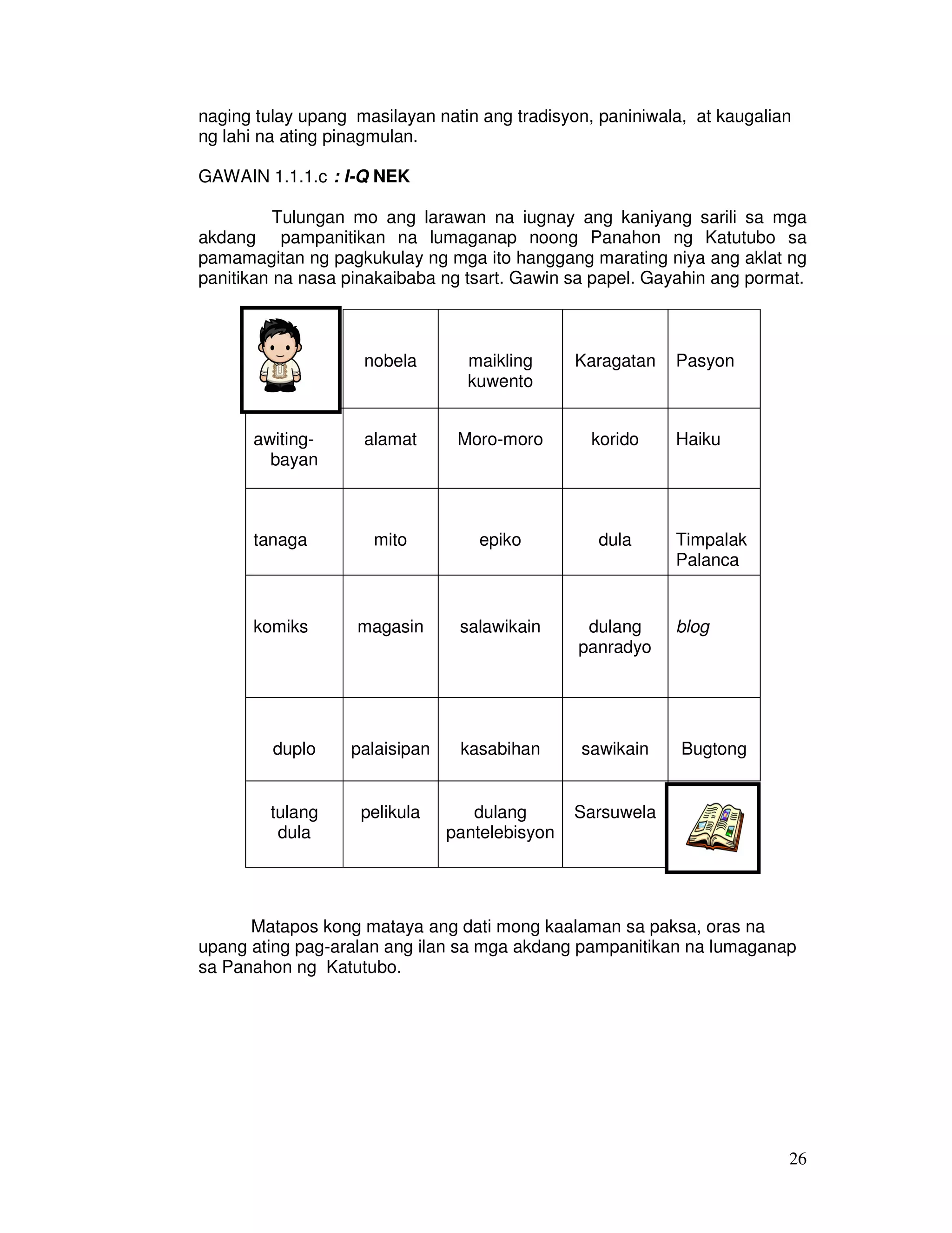 26
naging tulay upang masilayan natin ang tradisyon, paniniwala, at kaugalian
ng lahi na ating pinagmulan.
GAWAIN 1.1.1.c : I-Q NEK
Tulungan mo ang larawan na iugnay ang kaniyang sarili sa mga
akdang pampanitikan na lumaganap noong Panahon ng Katutubo sa
pamamagitan ng pagkukulay ng mga ito hanggang marating niya ang aklat ng
panitikan na nasa pinakaibaba ng tsart. Gawin sa papel. Gayahin ang pormat.
Matapos kong mataya ang dati mong kaalaman sa paksa, oras na
upang ating pag-aralan ang ilan sa mga akdang pampanitikan na lumaganap
sa Panahon ng Katutubo.
nobela maikling
kuwento
Karagatan Pasyon
awiting-
bayan
alamat Moro-moro korido Haiku
tanaga mito epiko dula Timpalak
Palanca
komiks magasin salawikain dulang
panradyo
blog
duplo palaisipan kasabihan sawikain Bugtong
tulang
dula
pelikula dulang
pantelebisyon
Sarsuwela
 