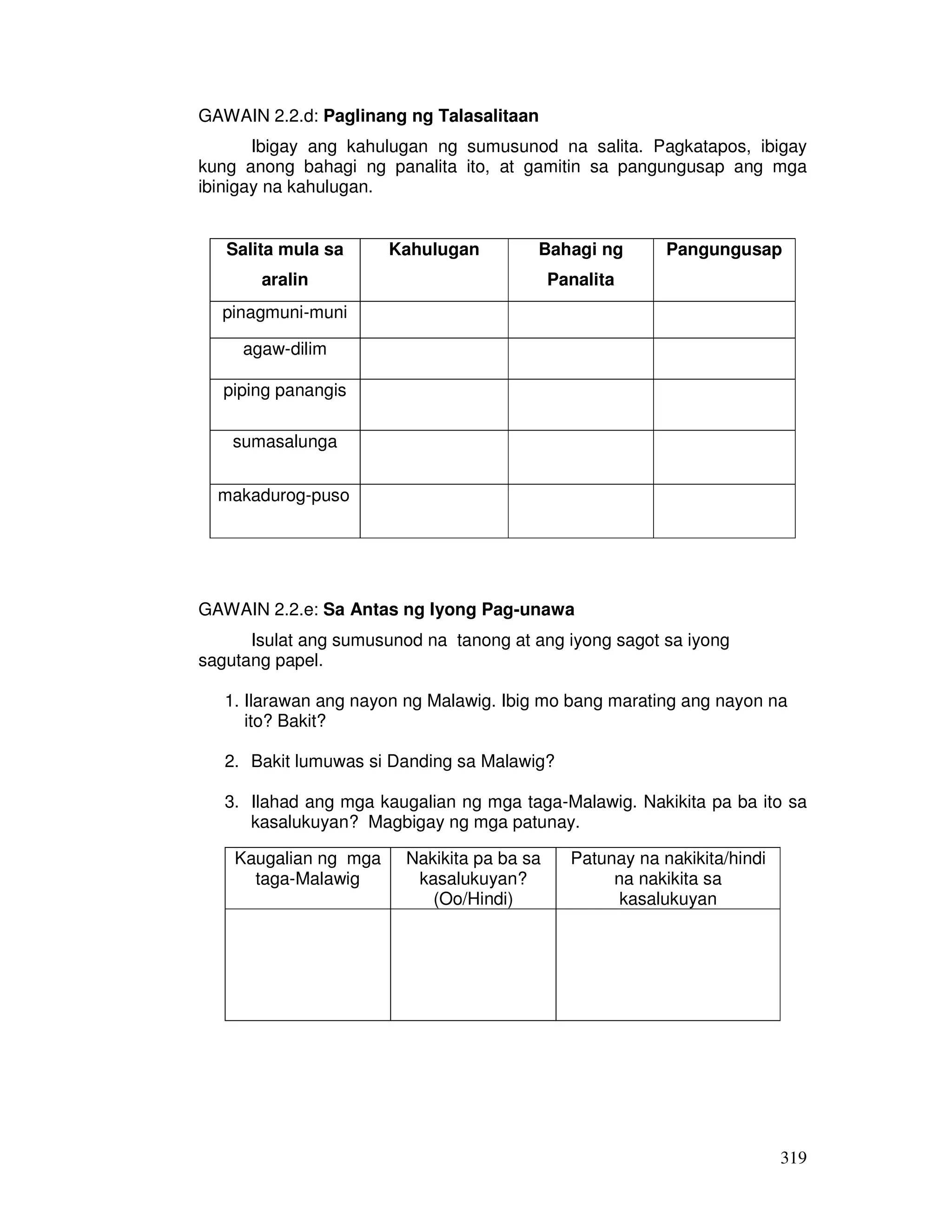 319
GAWAIN 2.2.d: Paglinang ng Talasalitaan
Ibigay ang kahulugan ng sumusunod na salita. Pagkatapos, ibigay
kung anong bahagi ng panalita ito, at gamitin sa pangungusap ang mga
ibinigay na kahulugan.
GAWAIN 2.2.e: Sa Antas ng Iyong Pag-unawa
Isulat ang sumusunod na tanong at ang iyong sagot sa iyong
sagutang papel.
1. Ilarawan ang nayon ng Malawig. Ibig mo bang marating ang nayon na
ito? Bakit?
2. Bakit lumuwas si Danding sa Malawig?
3. Ilahad ang mga kaugalian ng mga taga-Malawig. Nakikita pa ba ito sa
kasalukuyan? Magbigay ng mga patunay.
Salita mula sa
aralin
Kahulugan Bahagi ng
Panalita
Pangungusap
pinagmuni-muni
agaw-dilim
piping panangis
sumasalunga
makadurog-puso
Kaugalian ng mga
taga-Malawig
Nakikita pa ba sa
kasalukuyan?
(Oo/Hindi)
Patunay na nakikita/hindi
na nakikita sa
kasalukuyan
 