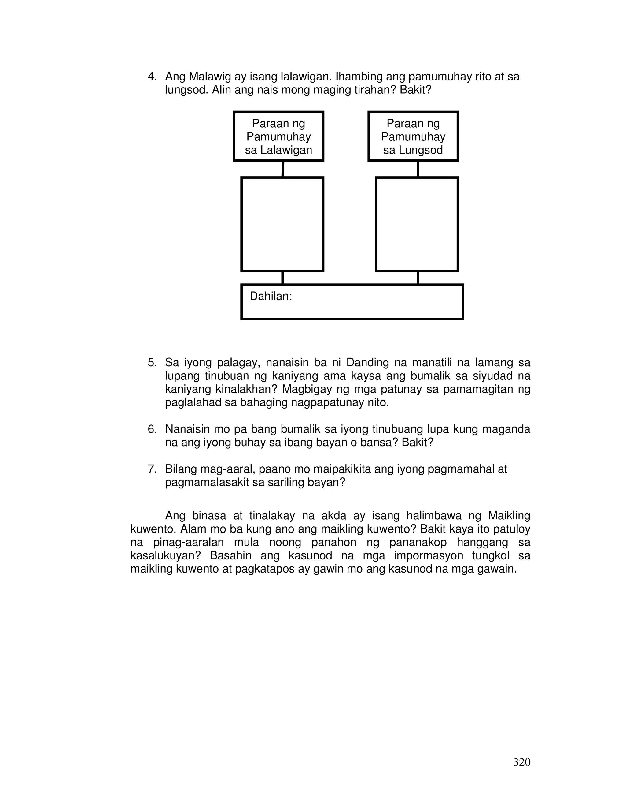 320
4. Ang Malawig ay isang lalawigan. Ihambing ang pamumuhay rito at sa
lungsod. Alin ang nais mong maging tirahan? Bakit?
5. Sa iyong palagay, nanaisin ba ni Danding na manatili na lamang sa
lupang tinubuan ng kaniyang ama kaysa ang bumalik sa siyudad na
kaniyang kinalakhan? Magbigay ng mga patunay sa pamamagitan ng
paglalahad sa bahaging nagpapatunay nito.
6. Nanaisin mo pa bang bumalik sa iyong tinubuang lupa kung maganda
na ang iyong buhay sa ibang bayan o bansa? Bakit?
7. Bilang mag-aaral, paano mo maipakikita ang iyong pagmamahal at
pagmamalasakit sa sariling bayan?
Ang binasa at tinalakay na akda ay isang halimbawa ng Maikling
kuwento. Alam mo ba kung ano ang maikling kuwento? Bakit kaya ito patuloy
na pinag-aaralan mula noong panahon ng pananakop hanggang sa
kasalukuyan? Basahin ang kasunod na mga impormasyon tungkol sa
maikling kuwento at pagkatapos ay gawin mo ang kasunod na mga gawain.
Dahilan:
Paraan ng
Pamumuhay
sa Lalawigan
Paraan ng
Pamumuhay
sa Lungsod
 