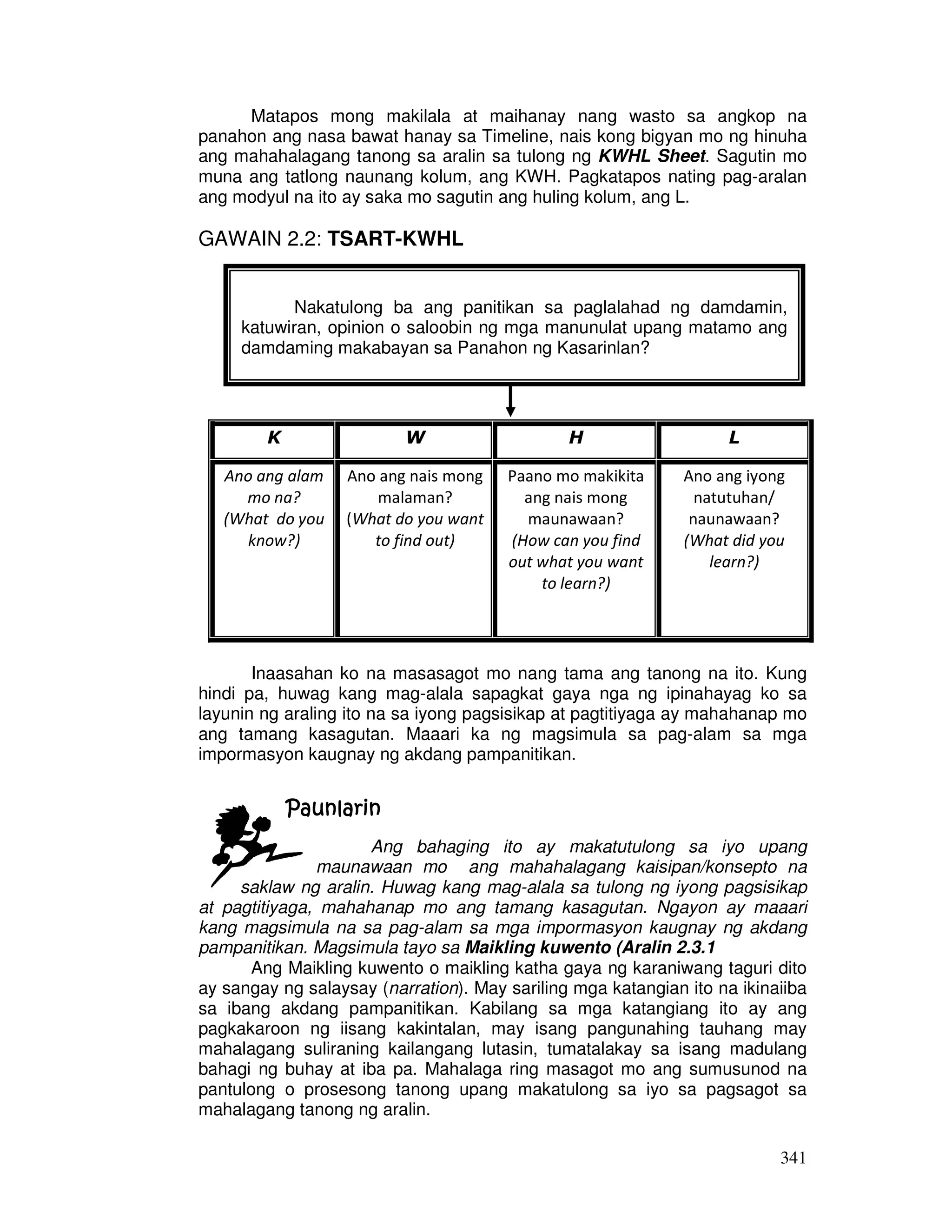 341
Matapos mong makilala at maihanay nang wasto sa angkop na
panahon ang nasa bawat hanay sa Timeline, nais kong bigyan mo ng hinuha
ang mahahalagang tanong sa aralin sa tulong ng KWHL Sheet. Sagutin mo
muna ang tatlong naunang kolum, ang KWH. Pagkatapos nating pag-aralan
ang modyul na ito ay saka mo sagutin ang huling kolum, ang L.
GAWAIN 2.2: TSART-KWHL
Inaasahan ko na masasagot mo nang tama ang tanong na ito. Kung
hindi pa, huwag kang mag-alala sapagkat gaya nga ng ipinahayag ko sa
layunin ng araling ito na sa iyong pagsisikap at pagtitiyaga ay mahahanap mo
ang tamang kasagutan. Maaari ka ng magsimula sa pag-alam sa mga
impormasyon kaugnay ng akdang pampanitikan.
PaunlarinPaunlarinPaunlarinPaunlarin
Ang bahaging ito ay makatutulong sa iyo upang
maunawaan mo ang mahahalagang kaisipan/konsepto na
saklaw ng aralin. Huwag kang mag-alala sa tulong ng iyong pagsisikap
at pagtitiyaga, mahahanap mo ang tamang kasagutan. Ngayon ay maaari
kang magsimula na sa pag-alam sa mga impormasyon kaugnay ng akdang
pampanitikan. Magsimula tayo sa Maikling kuwento (Aralin 2.3.1
Ang Maikling kuwento o maikling katha gaya ng karaniwang taguri dito
ay sangay ng salaysay (narration). May sariling mga katangian ito na ikinaiiba
sa ibang akdang pampanitikan. Kabilang sa mga katangiang ito ay ang
pagkakaroon ng iisang kakintalan, may isang pangunahing tauhang may
mahalagang suliraning kailangang lutasin, tumatalakay sa isang madulang
bahagi ng buhay at iba pa. Mahalaga ring masagot mo ang sumusunod na
pantulong o prosesong tanong upang makatulong sa iyo sa pagsagot sa
mahalagang tanong ng aralin.
K W H L
Ano ang alam
mo na?
(What do you
know?)
Ano ang nais mong
malaman?
(What do you want
to find out)
Paano mo makikita
ang nais mong
maunawaan?
(How can you find
out what you want
to learn?)
Ano ang iyong
natutuhan/
naunawaan?
(What did you
learn?)
Nakatulong ba ang panitikan sa paglalahad ng damdamin,
katuwiran, opinion o saloobin ng mga manunulat upang matamo ang
damdaming makabayan sa Panahon ng Kasarinlan?
 