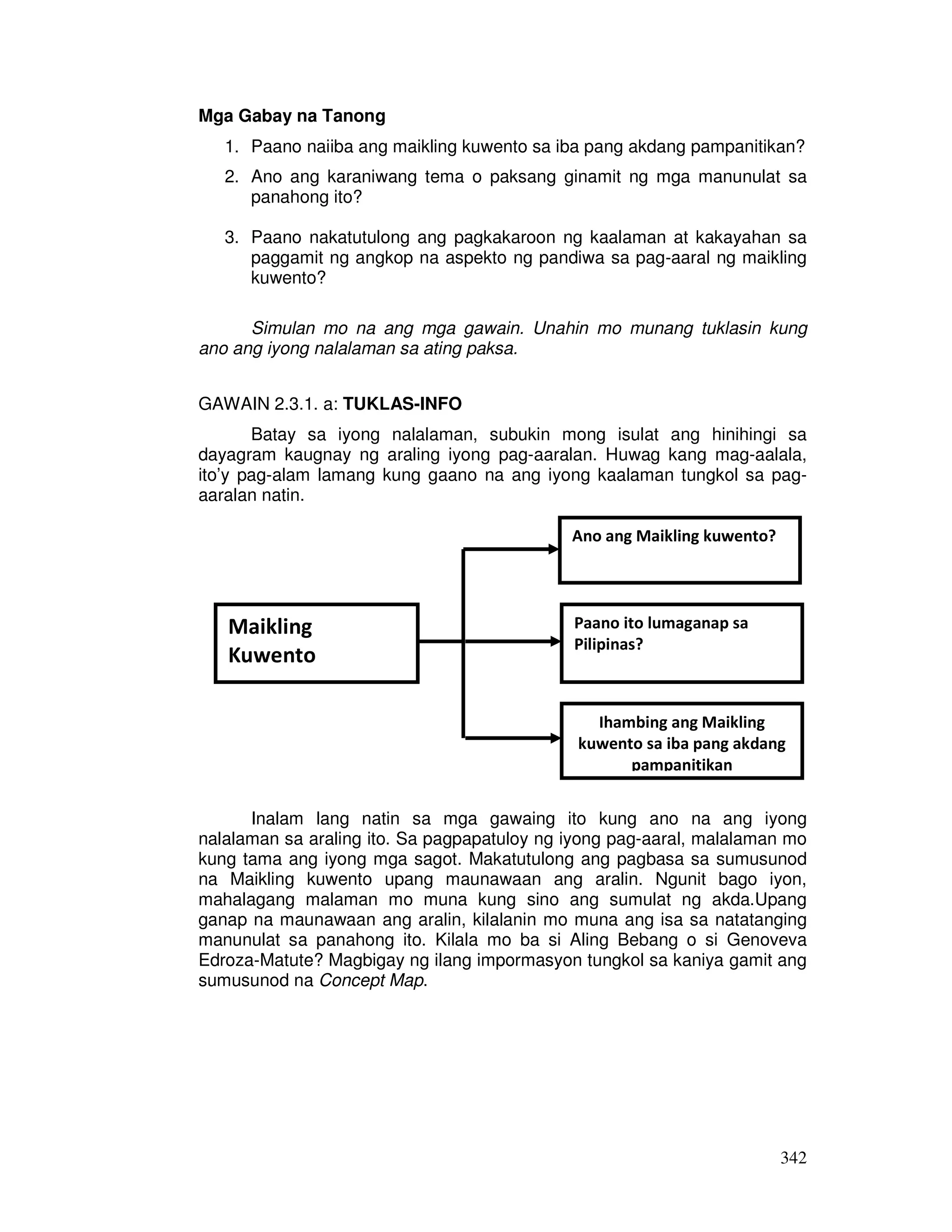342
Mga Gabay na Tanong
1. Paano naiiba ang maikling kuwento sa iba pang akdang pampanitikan?
2. Ano ang karaniwang tema o paksang ginamit ng mga manunulat sa
panahong ito?
3. Paano nakatutulong ang pagkakaroon ng kaalaman at kakayahan sa
paggamit ng angkop na aspekto ng pandiwa sa pag-aaral ng maikling
kuwento?
Simulan mo na ang mga gawain. Unahin mo munang tuklasin kung
ano ang iyong nalalaman sa ating paksa.
GAWAIN 2.3.1. a: TUKLAS-INFO
Batay sa iyong nalalaman, subukin mong isulat ang hinihingi sa
dayagram kaugnay ng araling iyong pag-aaralan. Huwag kang mag-aalala,
ito’y pag-alam lamang kung gaano na ang iyong kaalaman tungkol sa pag-
aaralan natin.
Inalam lang natin sa mga gawaing ito kung ano na ang iyong
nalalaman sa araling ito. Sa pagpapatuloy ng iyong pag-aaral, malalaman mo
kung tama ang iyong mga sagot. Makatutulong ang pagbasa sa sumusunod
na Maikling kuwento upang maunawaan ang aralin. Ngunit bago iyon,
mahalagang malaman mo muna kung sino ang sumulat ng akda.Upang
ganap na maunawaan ang aralin, kilalanin mo muna ang isa sa natatanging
manunulat sa panahong ito. Kilala mo ba si Aling Bebang o si Genoveva
Edroza-Matute? Magbigay ng ilang impormasyon tungkol sa kaniya gamit ang
sumusunod na Concept Map.
Maikling
Kuwento
Ano ang Maikling kuwento?
Paano ito lumaganap sa
Pilipinas?
Ihambing ang Maikling
kuwento sa iba pang akdang
pampanitikan
 