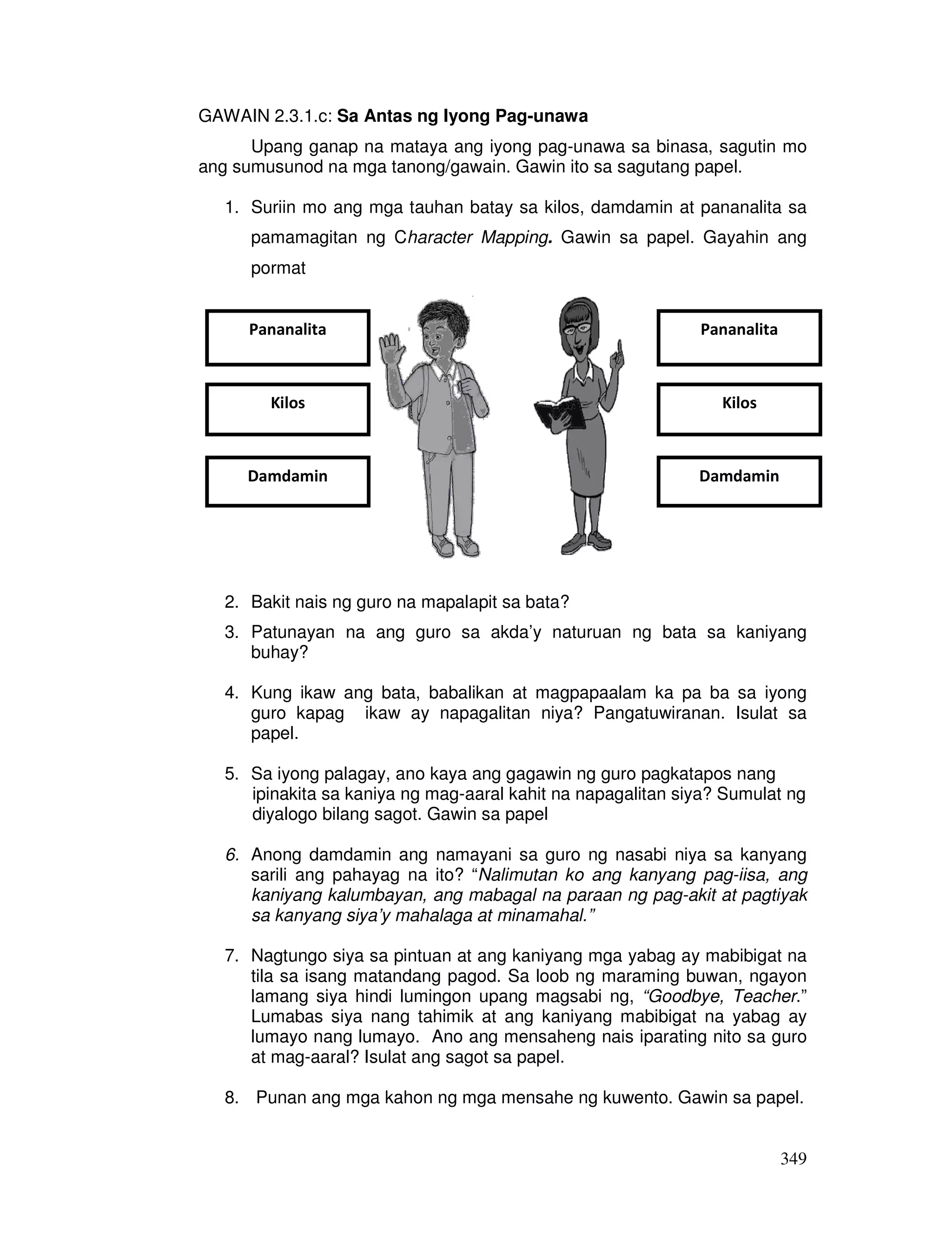 349
GAWAIN 2.3.1.c: Sa Antas ng Iyong Pag-unawa
Upang ganap na mataya ang iyong pag-unawa sa binasa, sagutin mo
ang sumusunod na mga tanong/gawain. Gawin ito sa sagutang papel.
1. Suriin mo ang mga tauhan batay sa kilos, damdamin at pananalita sa
pamamagitan ng Character Mapping. Gawin sa papel. Gayahin ang
pormat
2. Bakit nais ng guro na mapalapit sa bata?
3. Patunayan na ang guro sa akda’y naturuan ng bata sa kaniyang
buhay?
4. Kung ikaw ang bata, babalikan at magpapaalam ka pa ba sa iyong
guro kapag ikaw ay napagalitan niya? Pangatuwiranan. Isulat sa
papel.
5. Sa iyong palagay, ano kaya ang gagawin ng guro pagkatapos nang
ipinakita sa kaniya ng mag-aaral kahit na napagalitan siya? Sumulat ng
diyalogo bilang sagot. Gawin sa papel
6. Anong damdamin ang namayani sa guro ng nasabi niya sa kanyang
sarili ang pahayag na ito? “Nalimutan ko ang kanyang pag-iisa, ang
kaniyang kalumbayan, ang mabagal na paraan ng pag-akit at pagtiyak
sa kanyang siya’y mahalaga at minamahal.”
7. Nagtungo siya sa pintuan at ang kaniyang mga yabag ay mabibigat na
tila sa isang matandang pagod. Sa loob ng maraming buwan, ngayon
lamang siya hindi lumingon upang magsabi ng, “Goodbye, Teacher.”
Lumabas siya nang tahimik at ang kaniyang mabibigat na yabag ay
lumayo nang lumayo. Ano ang mensaheng nais iparating nito sa guro
at mag-aaral? Isulat ang sagot sa papel.
8. Punan ang mga kahon ng mga mensahe ng kuwento. Gawin sa papel.
Pananalita
Kilos
Damdamin
Pananalita
Kilos
Damdamin
 