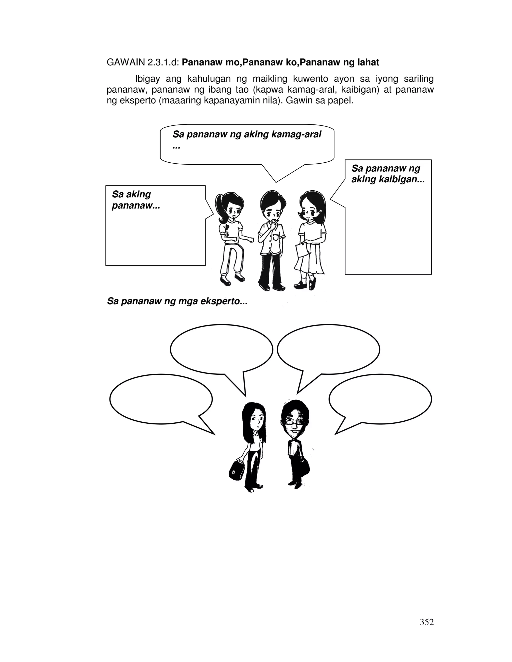 352
GAWAIN 2.3.1.d: Pananaw mo,Pananaw ko,Pananaw ng lahat
Ibigay ang kahulugan ng maikling kuwento ayon sa iyong sariling
pananaw, pananaw ng ibang tao (kapwa kamag-aral, kaibigan) at pananaw
ng eksperto (maaaring kapanayamin nila). Gawin sa papel.
Sa pananaw ng mga eksperto...
Sa aking
pananaw...
Sa pananaw ng aking kamag-aral
...
Sa pananaw ng
aking kaibigan...
 