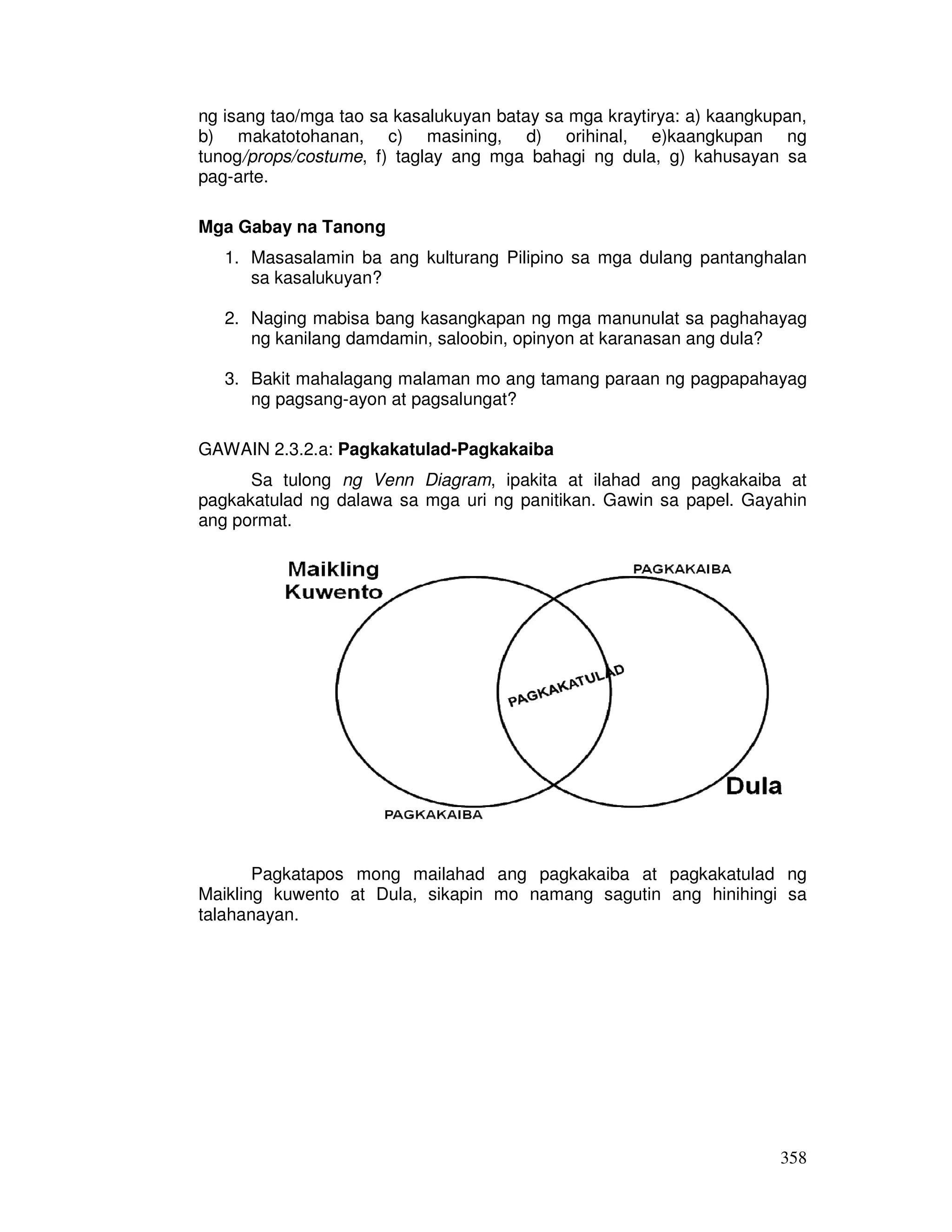 358
ng isang tao/mga tao sa kasalukuyan batay sa mga kraytirya: a) kaangkupan,
b) makatotohanan, c) masining, d) orihinal, e)kaangkupan ng
tunog/props/costume, f) taglay ang mga bahagi ng dula, g) kahusayan sa
pag-arte.
Mga Gabay na Tanong
1. Masasalamin ba ang kulturang Pilipino sa mga dulang pantanghalan
sa kasalukuyan?
2. Naging mabisa bang kasangkapan ng mga manunulat sa paghahayag
ng kanilang damdamin, saloobin, opinyon at karanasan ang dula?
3. Bakit mahalagang malaman mo ang tamang paraan ng pagpapahayag
ng pagsang-ayon at pagsalungat?
GAWAIN 2.3.2.a: Pagkakatulad-Pagkakaiba
Sa tulong ng Venn Diagram, ipakita at ilahad ang pagkakaiba at
pagkakatulad ng dalawa sa mga uri ng panitikan. Gawin sa papel. Gayahin
ang pormat.
Pagkatapos mong mailahad ang pagkakaiba at pagkakatulad ng
Maikling kuwento at Dula, sikapin mo namang sagutin ang hinihingi sa
talahanayan.
 