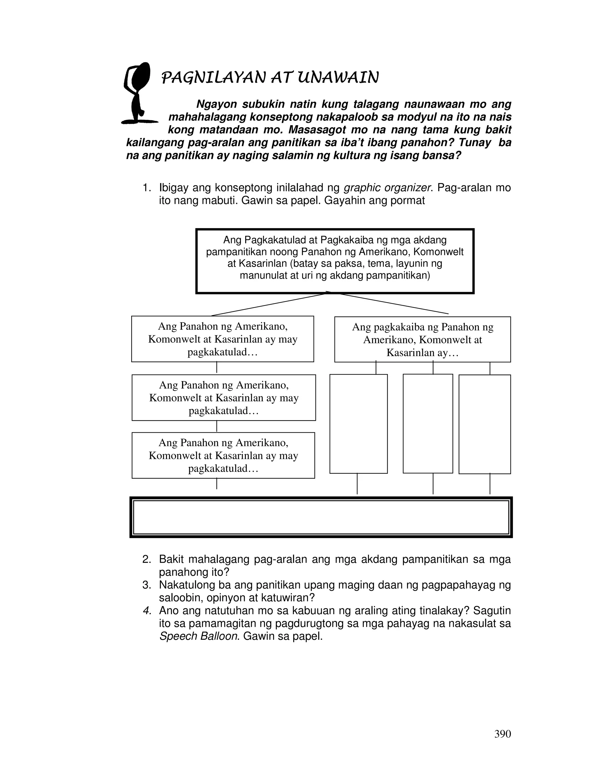 390
PAGNILAYAN AT UNAWAINPAGNILAYAN AT UNAWAINPAGNILAYAN AT UNAWAINPAGNILAYAN AT UNAWAIN
Ngayon subukin natin kung talagang naunawaan mo ang
mahahalagang konseptong nakapaloob sa modyul na ito na nais
kong matandaan mo. Masasagot mo na nang tama kung bakit
kailangang pag-aralan ang panitikan sa iba’t ibang panahon? Tunay ba
na ang panitikan ay naging salamin ng kultura ng isang bansa?
1. Ibigay ang konseptong inilalahad ng graphic organizer. Pag-aralan mo
ito nang mabuti. Gawin sa papel. Gayahin ang pormat
2. Bakit mahalagang pag-aralan ang mga akdang pampanitikan sa mga
panahong ito?
3. Nakatulong ba ang panitikan upang maging daan ng pagpapahayag ng
saloobin, opinyon at katuwiran?
4. Ano ang natutuhan mo sa kabuuan ng araling ating tinalakay? Sagutin
ito sa pamamagitan ng pagdurugtong sa mga pahayag na nakasulat sa
Speech Balloon. Gawin sa papel.
Ang Pagkakatulad at Pagkakaiba ng mga akdang
pampanitikan noong Panahon ng Amerikano, Komonwelt
at Kasarinlan (batay sa paksa, tema, layunin ng
manunulat at uri ng akdang pampanitikan)
Ang Panahon ng Amerikano,
Komonwelt at Kasarinlan ay may
pagkakatulad…
Ang pagkakaiba ng Panahon ng
Amerikano, Komonwelt at
Kasarinlan ay…
Ang Panahon ng Amerikano,
Komonwelt at Kasarinlan ay may
pagkakatulad…
Ang Panahon ng Amerikano,
Komonwelt at Kasarinlan ay may
pagkakatulad…
 