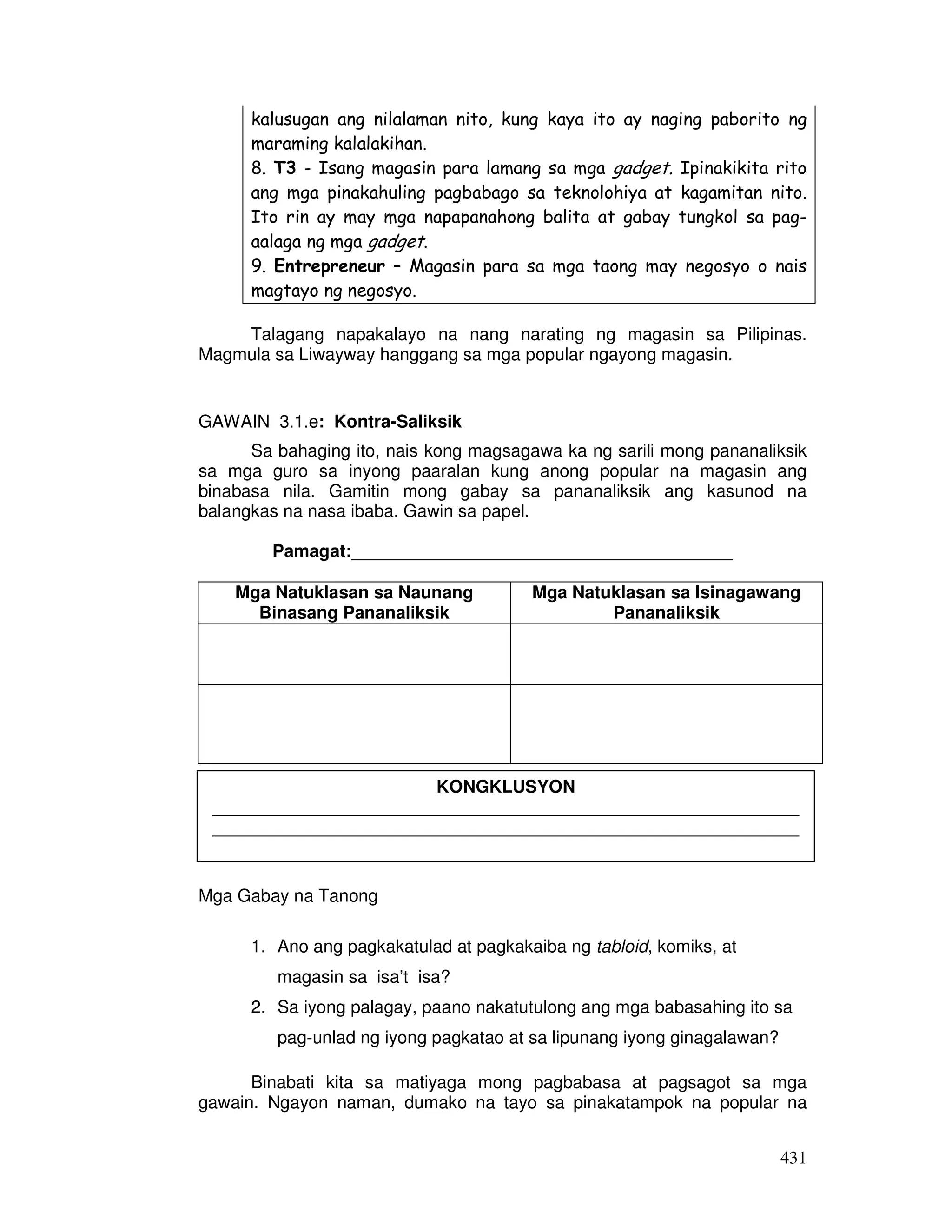 431
kalusugan ang nilalaman nito, kung kaya ito ay naging paborito ng
maraming kalalakihan.
8. T3 - Isang magasin para lamang sa mga gadget. Ipinakikita rito
ang mga pinakahuling pagbabago sa teknolohiya at kagamitan nito.
Ito rin ay may mga napapanahong balita at gabay tungkol sa pag-
aalaga ng mga gadget.
9. Entrepreneur – Magasin para sa mga taong may negosyo o nais
magtayo ng negosyo.
Talagang napakalayo na nang narating ng magasin sa Pilipinas.
Magmula sa Liwayway hanggang sa mga popular ngayong magasin.
GAWAIN 3.1.e: Kontra-Saliksik
Sa bahaging ito, nais kong magsagawa ka ng sarili mong pananaliksik
sa mga guro sa inyong paaralan kung anong popular na magasin ang
binabasa nila. Gamitin mong gabay sa pananaliksik ang kasunod na
balangkas na nasa ibaba. Gawin sa papel.
Pamagat:_______________________________________
Mga Natuklasan sa Naunang
Binasang Pananaliksik
Mga Natuklasan sa Isinagawang
Pananaliksik
Mga Gabay na Tanong
1. Ano ang pagkakatulad at pagkakaiba ng tabloid, komiks, at
magasin sa isa’t isa?
2. Sa iyong palagay, paano nakatutulong ang mga babasahing ito sa
pag-unlad ng iyong pagkatao at sa lipunang iyong ginagalawan?
Binabati kita sa matiyaga mong pagbabasa at pagsagot sa mga
gawain. Ngayon naman, dumako na tayo sa pinakatampok na popular na
KONGKLUSYON
____________________________________________________________
____________________________________________________________
_
 