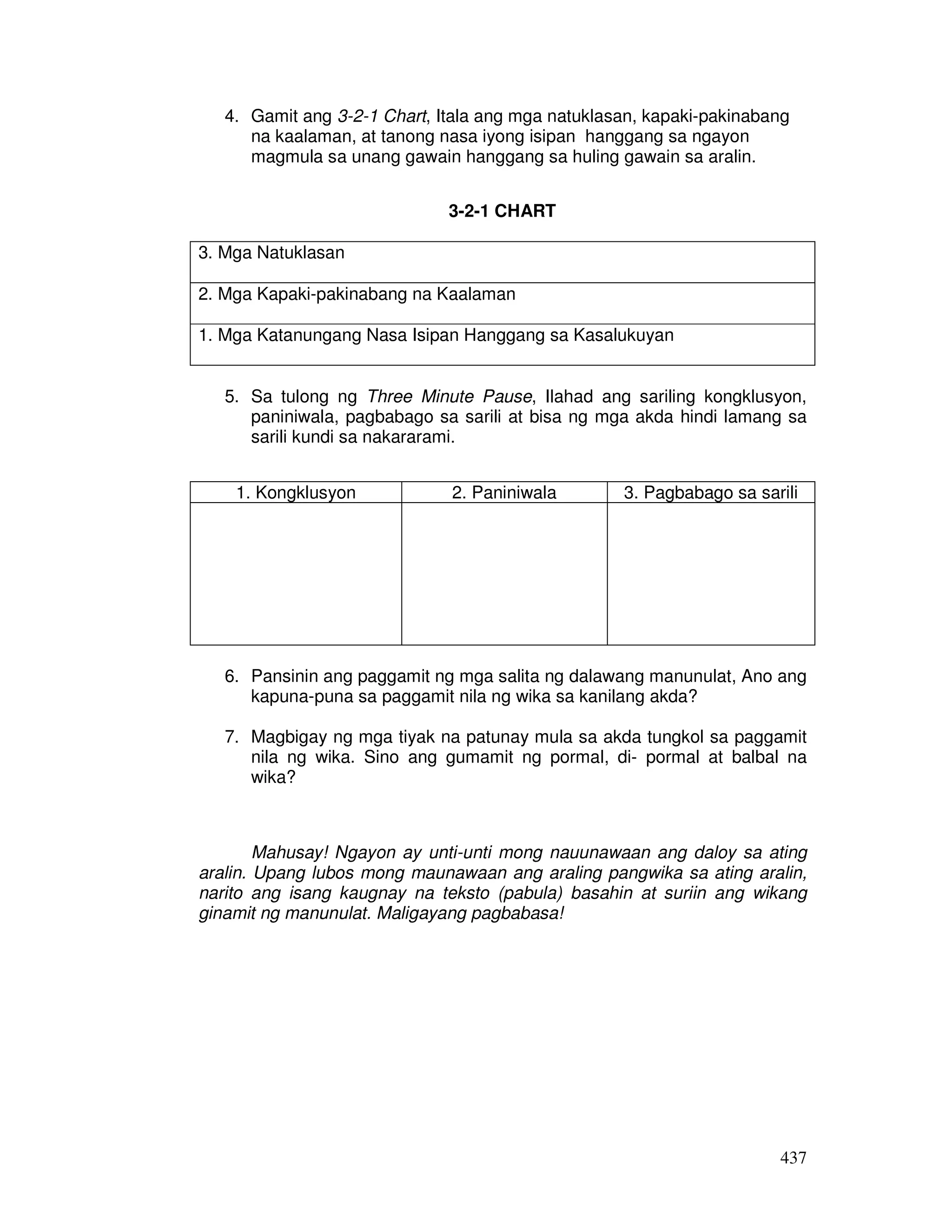 437
4. Gamit ang 3-2-1 Chart, Itala ang mga natuklasan, kapaki-pakinabang
na kaalaman, at tanong nasa iyong isipan hanggang sa ngayon
magmula sa unang gawain hanggang sa huling gawain sa aralin.
3-2-1 CHART
3. Mga Natuklasan
2. Mga Kapaki-pakinabang na Kaalaman
1. Mga Katanungang Nasa Isipan Hanggang sa Kasalukuyan
5. Sa tulong ng Three Minute Pause, Ilahad ang sariling kongklusyon,
paniniwala, pagbabago sa sarili at bisa ng mga akda hindi lamang sa
sarili kundi sa nakararami.
1. Kongklusyon 2. Paniniwala 3. Pagbabago sa sarili
6. Pansinin ang paggamit ng mga salita ng dalawang manunulat, Ano ang
kapuna-puna sa paggamit nila ng wika sa kanilang akda?
7. Magbigay ng mga tiyak na patunay mula sa akda tungkol sa paggamit
nila ng wika. Sino ang gumamit ng pormal, di- pormal at balbal na
wika?
Mahusay! Ngayon ay unti-unti mong nauunawaan ang daloy sa ating
aralin. Upang lubos mong maunawaan ang araling pangwika sa ating aralin,
narito ang isang kaugnay na teksto (pabula) basahin at suriin ang wikang
ginamit ng manunulat. Maligayang pagbabasa!
 