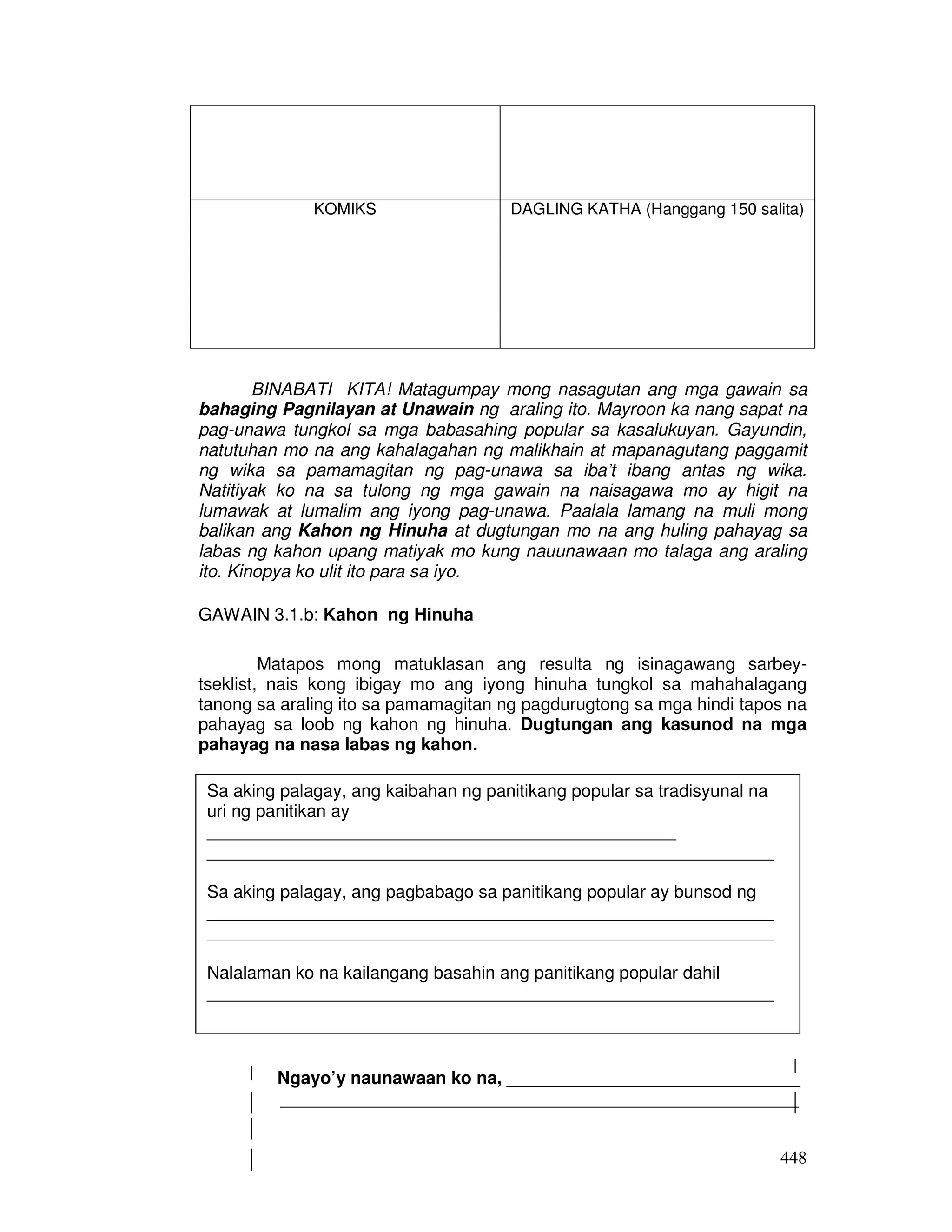 448
KOMIKS DAGLING KATHA (Hanggang 150 salita)
BINABATI KITA! Matagumpay mong nasagutan ang mga gawain sa
bahaging Pagnilayan at Unawain ng araling ito. Mayroon ka nang sapat na
pag-unawa tungkol sa mga babasahing popular sa kasalukuyan. Gayundin,
natutuhan mo na ang kahalagahan ng malikhain at mapanagutang paggamit
ng wika sa pamamagitan ng pag-unawa sa iba’t ibang antas ng wika.
Natitiyak ko na sa tulong ng mga gawain na naisagawa mo ay higit na
lumawak at lumalim ang iyong pag-unawa. Paalala lamang na muli mong
balikan ang Kahon ng Hinuha at dugtungan mo na ang huling pahayag sa
labas ng kahon upang matiyak mo kung nauunawaan mo talaga ang araling
ito. Kinopya ko ulit ito para sa iyo.
GAWAIN 3.1.b: Kahon ng Hinuha
Matapos mong matuklasan ang resulta ng isinagawang sarbey-
tseklist, nais kong ibigay mo ang iyong hinuha tungkol sa mahahalagang
tanong sa araling ito sa pamamagitan ng pagdurugtong sa mga hindi tapos na
pahayag sa loob ng kahon ng hinuha. Dugtungan ang kasunod na mga
pahayag na nasa labas ng kahon.
Ngayo’y naunawaan ko na, ______________________________
_____________________________________________________
Sa aking palagay, ang kaibahan ng panitikang popular sa tradisyunal na
uri ng panitikan ay
________________________________________________
__________________________________________________________
Sa aking palagay, ang pagbabago sa panitikang popular ay bunsod ng
__________________________________________________________
__________________________________________________________
Nalalaman ko na kailangang basahin ang panitikang popular dahil
__________________________________________________________
 