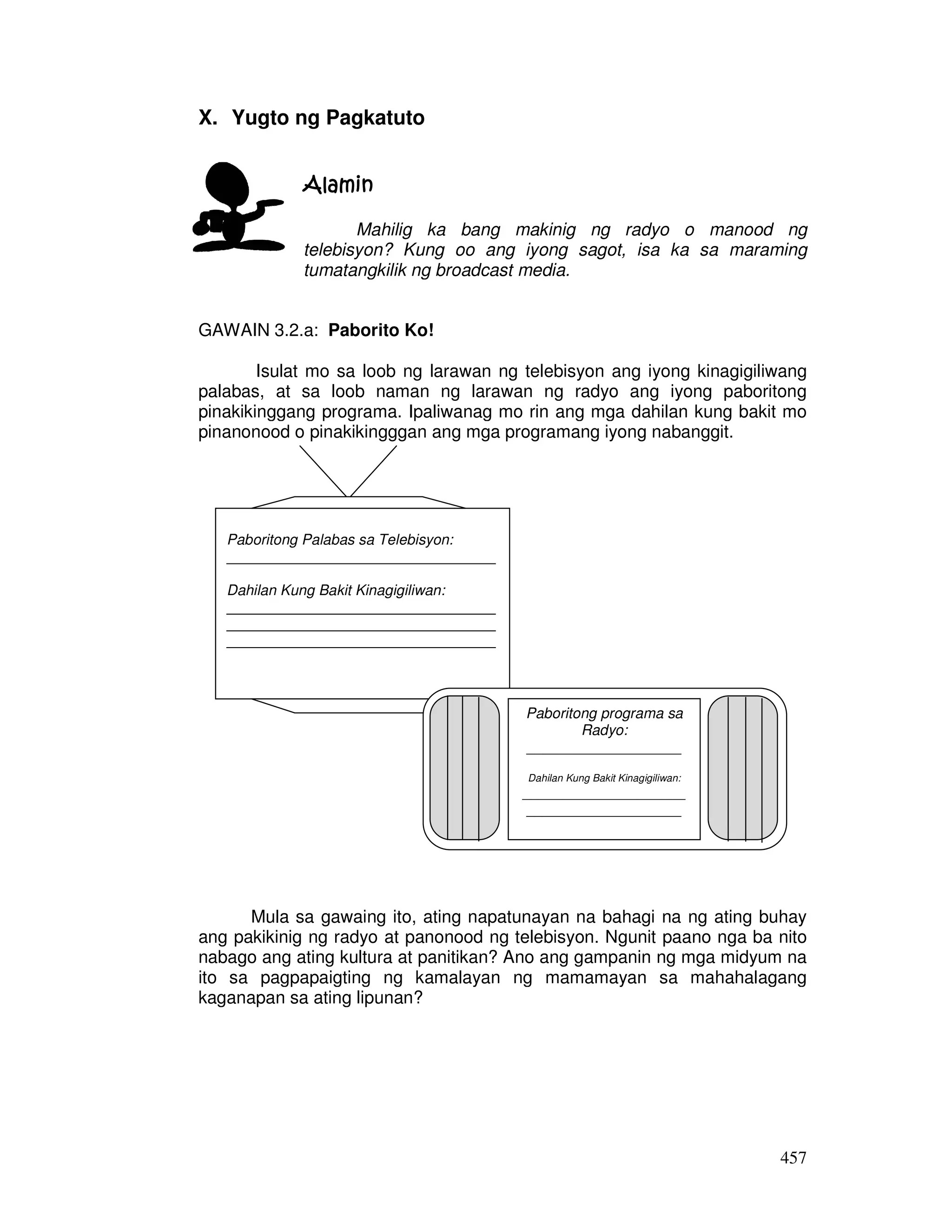 457
X. Yugto ng Pagkatuto
AlaminAlaminAlaminAlamin
Mahilig ka bang makinig ng radyo o manood ng
telebisyon? Kung oo ang iyong sagot, isa ka sa maraming
tumatangkilik ng broadcast media.
GAWAIN 3.2.a: Paborito Ko!
Isulat mo sa loob ng larawan ng telebisyon ang iyong kinagigiliwang
palabas, at sa loob naman ng larawan ng radyo ang iyong paboritong
pinakikinggang programa. Ipaliwanag mo rin ang mga dahilan kung bakit mo
pinanonood o pinakikingggan ang mga programang iyong nabanggit.
Mula sa gawaing ito, ating napatunayan na bahagi na ng ating buhay
ang pakikinig ng radyo at panonood ng telebisyon. Ngunit paano nga ba nito
nabago ang ating kultura at panitikan? Ano ang gampanin ng mga midyum na
ito sa pagpapaigting ng kamalayan ng mamamayan sa mahahalagang
kaganapan sa ating lipunan?
Paboritong Palabas sa Telebisyon:
_________________________________
Dahilan Kung Bakit Kinagigiliwan:
_________________________________
_________________________________
_________________________________
Paboritong programa sa
Radyo:
___________________
Dahilan Kung Bakit Kinagigiliwan:
____________________
___________________
 