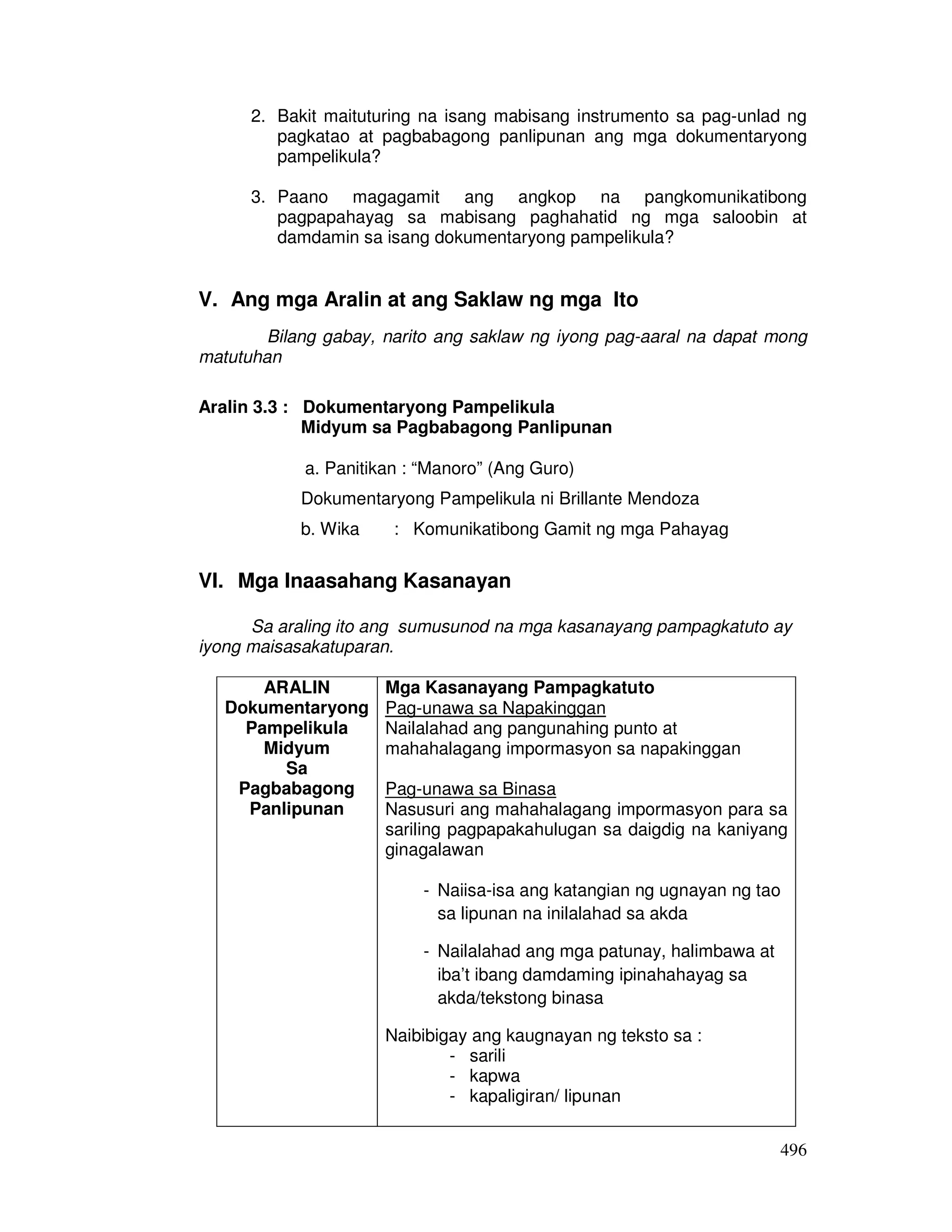 496
2. Bakit maituturing na isang mabisang instrumento sa pag-unlad ng
pagkatao at pagbabagong panlipunan ang mga dokumentaryong
pampelikula?
3. Paano magagamit ang angkop na pangkomunikatibong
pagpapahayag sa mabisang paghahatid ng mga saloobin at
damdamin sa isang dokumentaryong pampelikula?
V. Ang mga Aralin at ang Saklaw ng mga Ito
Bilang gabay, narito ang saklaw ng iyong pag-aaral na dapat mong
matutuhan
Aralin 3.3 : Dokumentaryong Pampelikula
Midyum sa Pagbabagong Panlipunan
a. Panitikan : “Manoro” (Ang Guro)
Dokumentaryong Pampelikula ni Brillante Mendoza
b. Wika : Komunikatibong Gamit ng mga Pahayag
VI. Mga Inaasahang Kasanayan
Sa araling ito ang sumusunod na mga kasanayang pampagkatuto ay
iyong maisasakatuparan.
ARALIN
Dokumentaryong
Pampelikula
Midyum
Sa
Pagbabagong
Panlipunan
Mga Kasanayang Pampagkatuto
Pag-unawa sa Napakinggan
Nailalahad ang pangunahing punto at
mahahalagang impormasyon sa napakinggan
Pag-unawa sa Binasa
Nasusuri ang mahahalagang impormasyon para sa
sariling pagpapakahulugan sa daigdig na kaniyang
ginagalawan
- Naiisa-isa ang katangian ng ugnayan ng tao
sa lipunan na inilalahad sa akda
- Nailalahad ang mga patunay, halimbawa at
iba’t ibang damdaming ipinahahayag sa
akda/tekstong binasa
Naibibigay ang kaugnayan ng teksto sa :
- sarili
- kapwa
- kapaligiran/ lipunan
 
