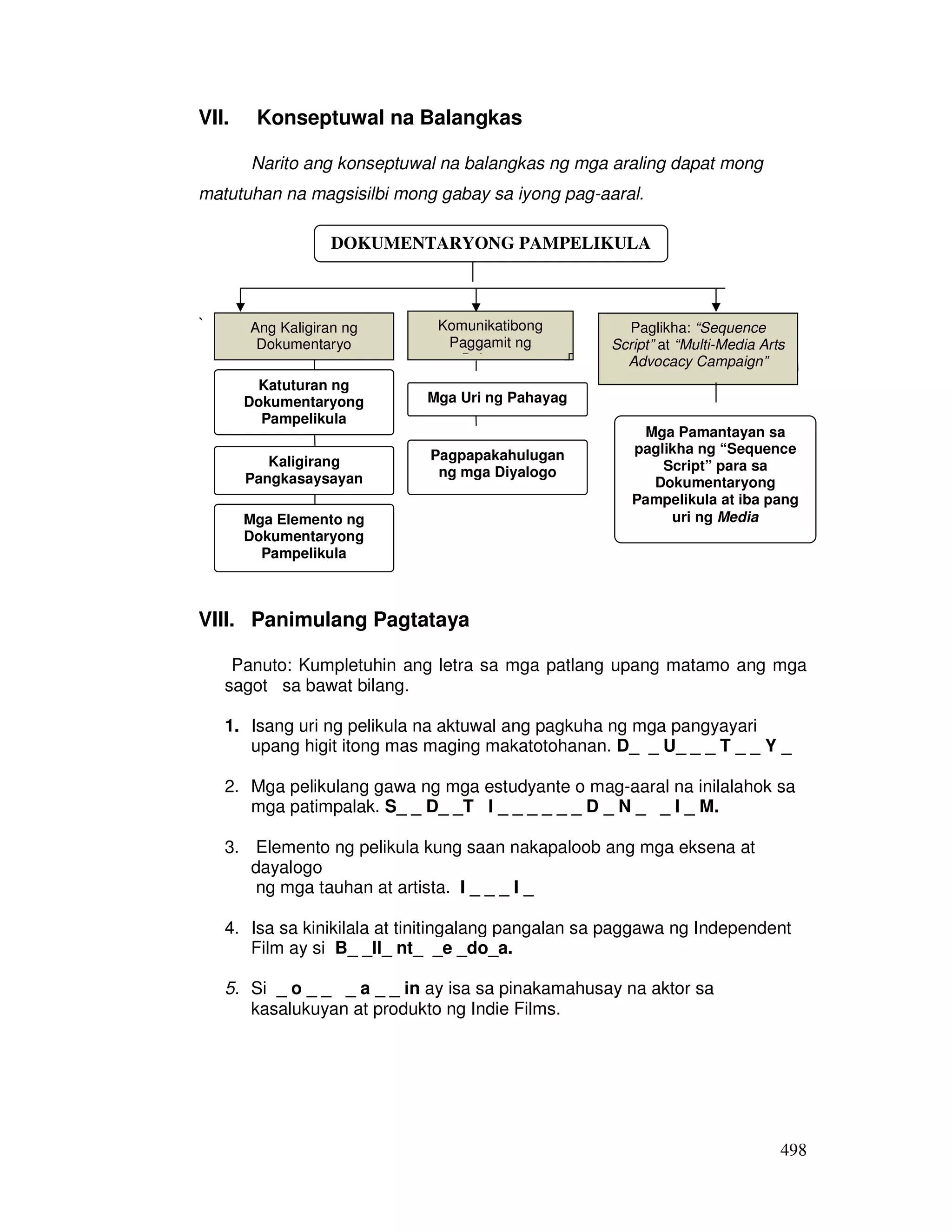 498
VII. Konseptuwal na Balangkas
Narito ang konseptuwal na balangkas ng mga araling dapat mong
matutuhan na magsisilbi mong gabay sa iyong pag-aaral.
`
VIII. Panimulang Pagtataya
Panuto: Kumpletuhin ang letra sa mga patlang upang matamo ang mga
sagot sa bawat bilang.
1. Isang uri ng pelikula na aktuwal ang pagkuha ng mga pangyayari
upang higit itong mas maging makatotohanan. D_ _ U_ _ _ T _ _ Y _
2. Mga pelikulang gawa ng mga estudyante o mag-aaral na inilalahok sa
mga patimpalak. S_ _ D_ _T I _ _ _ _ _ _ D _ N _ _ I _ M.
3. Elemento ng pelikula kung saan nakapaloob ang mga eksena at
dayalogo
ng mga tauhan at artista. I _ _ _ I _
4. Isa sa kinikilala at tinitingalang pangalan sa paggawa ng Independent
Film ay si B_ _ll_ nt_ _e _do_a.
5. Si _ o _ _ _ a _ _ in ay isa sa pinakamahusay na aktor sa
kasalukuyan at produkto ng Indie Films.
DOKUMENTARYONG PAMPELIKULA
Ang Kaligiran ng
Dokumentaryo
Komunikatibong
Paggamit ng
Pahayag
Paglikha: “Sequence
Script” at “Multi-Media Arts
Advocacy Campaign”
Katuturan ng
Dokumentaryong
Pampelikula
Kaligirang
Pangkasaysayan
Mga Elemento ng
Dokumentaryong
Pampelikula
Mga Uri ng Pahayag
Pagpapakahulugan
ng mga Diyalogo
Mga Pamantayan sa
paglikha ng “Sequence
Script” para sa
Dokumentaryong
Pampelikula at iba pang
uri ng Media
 