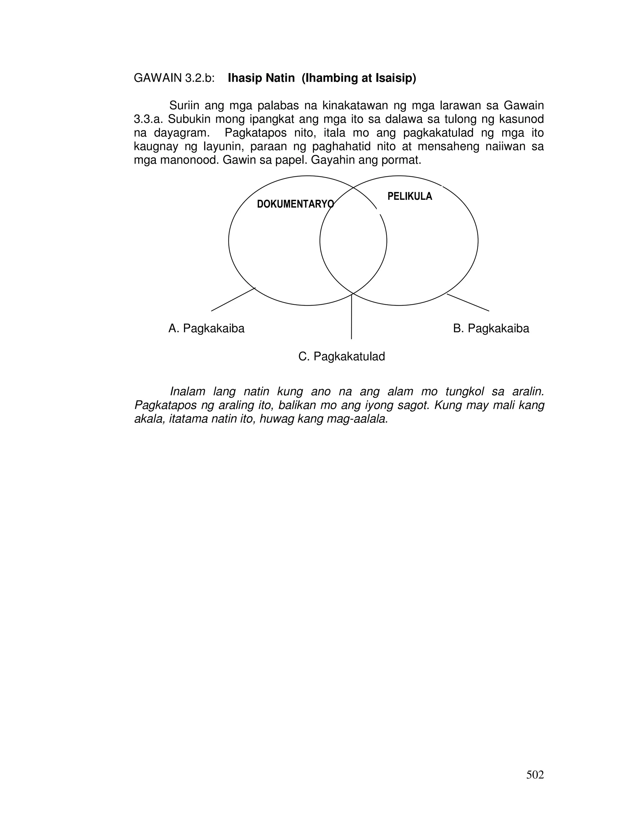 502
GAWAIN 3.2.b: Ihasip Natin (Ihambing at Isaisip)
Suriin ang mga palabas na kinakatawan ng mga larawan sa Gawain
3.3.a. Subukin mong ipangkat ang mga ito sa dalawa sa tulong ng kasunod
na dayagram. Pagkatapos nito, itala mo ang pagkakatulad ng mga ito
kaugnay ng layunin, paraan ng paghahatid nito at mensaheng naiiwan sa
mga manonood. Gawin sa papel. Gayahin ang pormat.
Inalam lang natin kung ano na ang alam mo tungkol sa aralin.
Pagkatapos ng araling ito, balikan mo ang iyong sagot. Kung may mali kang
akala, itatama natin ito, huwag kang mag-aalala.
DOKUMENTARYO
PELIKULA
A. Pagkakaiba B. Pagkakaiba
C. Pagkakatulad
 