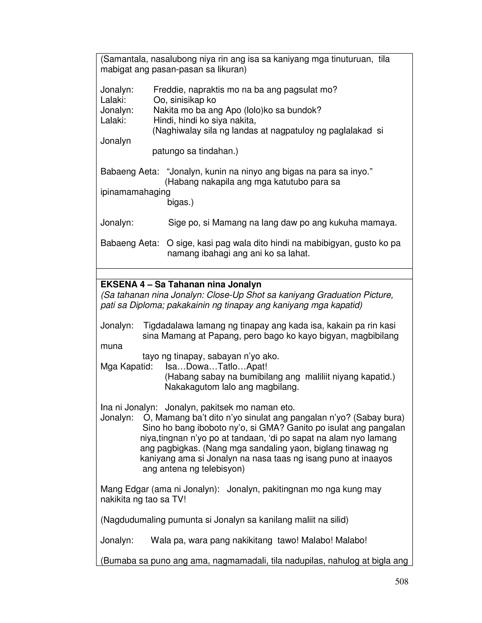 508
(Samantala, nasalubong niya rin ang isa sa kaniyang mga tinuturuan, tila
mabigat ang pasan-pasan sa likuran)
Jonalyn: Freddie, napraktis mo na ba ang pagsulat mo?
Lalaki: Oo, sinisikap ko
Jonalyn: Nakita mo ba ang Apo (lolo)ko sa bundok?
Lalaki: Hindi, hindi ko siya nakita,
(Naghiwalay sila ng landas at nagpatuloy ng paglalakad si
Jonalyn
patungo sa tindahan.)
Babaeng Aeta: “Jonalyn, kunin na ninyo ang bigas na para sa inyo.”
(Habang nakapila ang mga katutubo para sa
ipinamamahaging
bigas.)
Jonalyn: Sige po, si Mamang na lang daw po ang kukuha mamaya.
Babaeng Aeta: O sige, kasi pag wala dito hindi na mabibigyan, gusto ko pa
namang ibahagi ang ani ko sa lahat.
EKSENA 4 – Sa Tahanan nina Jonalyn
(Sa tahanan nina Jonalyn: Close-Up Shot sa kaniyang Graduation Picture,
pati sa Diploma; pakakainin ng tinapay ang kaniyang mga kapatid)
Jonalyn: Tigdadalawa lamang ng tinapay ang kada isa, kakain pa rin kasi
sina Mamang at Papang, pero bago ko kayo bigyan, magbibilang
muna
tayo ng tinapay, sabayan n’yo ako.
Mga Kapatid: Isa…Dowa…Tatlo…Apat!
(Habang sabay na bumibilang ang maliliit niyang kapatid.)
Nakakagutom lalo ang magbilang.
Ina ni Jonalyn: Jonalyn, pakitsek mo naman eto.
Jonalyn: O, Mamang ba’t dito n’yo sinulat ang pangalan n’yo? (Sabay bura)
Sino ho bang iboboto ny’o, si GMA? Ganito po isulat ang pangalan
niya,tingnan n’yo po at tandaan, ‘di po sapat na alam nyo lamang
ang pagbigkas. (Nang mga sandaling yaon, biglang tinawag ng
kaniyang ama si Jonalyn na nasa taas ng isang puno at inaayos
ang antena ng telebisyon)
Mang Edgar (ama ni Jonalyn): Jonalyn, pakitingnan mo nga kung may
nakikita ng tao sa TV!
(Nagdudumaling pumunta si Jonalyn sa kanilang maliit na silid)
Jonalyn: Wala pa, wara pang nakikitang tawo! Malabo! Malabo!
(Bumaba sa puno ang ama, nagmamadali, tila nadupilas, nahulog at bigla ang
 