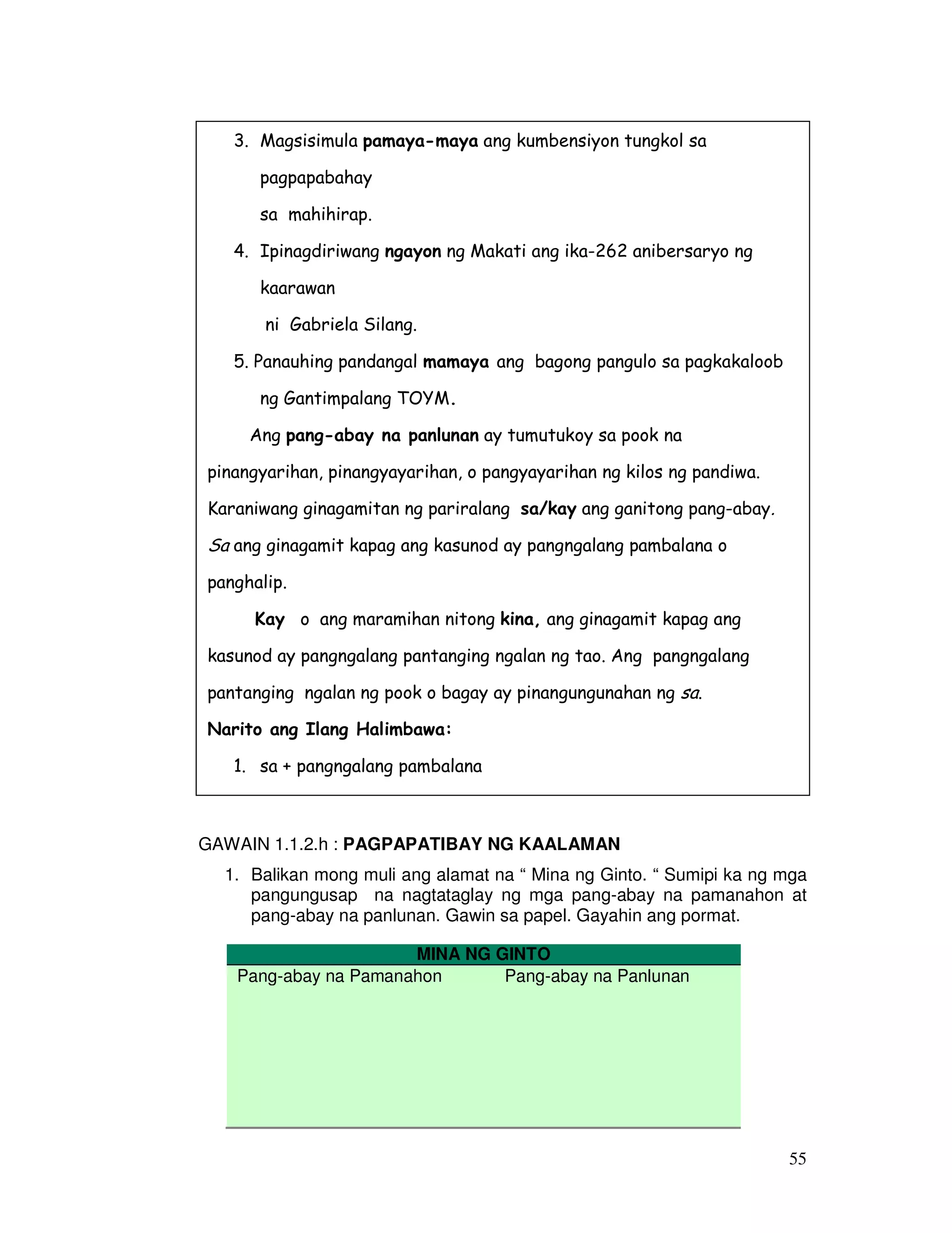 55
MINA NG GINTO
Pang-abay na Pamanahon Pang-abay na Panlunan
Sa tulong ng mga nabasa mong impormasyon sa ating araling pang-
gramatika, batid ko na nananabik ka nang sumagot muli sa mga gawain
upang masubok ang iyong mga kakayahan.
Naglaan ng iba pang mga gawain ang modyul na ito upang ganap na
mataya ang bisa ng mga konseptong iyong natutuhan .
GAWAIN 1.1.2.h : PAGPAPATIBAY NG KAALAMAN
1. Balikan mong muli ang alamat na “ Mina ng Ginto. “ Sumipi ka ng mga
pangungusap na nagtataglay ng mga pang-abay na pamanahon at
pang-abay na panlunan. Gawin sa papel. Gayahin ang pormat.
3. Magsisimula pamaya-maya ang kumbensiyon tungkol sa
pagpapabahay
sa mahihirap.
4. Ipinagdiriwang ngayon ng Makati ang ika-262 anibersaryo ng
kaarawan
ni Gabriela Silang.
5. Panauhing pandangal mamaya ang bagong pangulo sa pagkakaloob
ng Gantimpalang TOYM.
Ang pang-abay na panlunan ay tumutukoy sa pook na
pinangyarihan, pinangyayarihan, o pangyayarihan ng kilos ng pandiwa.
Karaniwang ginagamitan ng pariralang sa/kay ang ganitong pang-abay.
Sa ang ginagamit kapag ang kasunod ay pangngalang pambalana o
panghalip.
Kay o ang maramihan nitong kina, ang ginagamit kapag ang
kasunod ay pangngalang pantanging ngalan ng tao. Ang pangngalang
pantanging ngalan ng pook o bagay ay pinangungunahan ng sa.
Narito ang Ilang Halimbawa:
1. sa + pangngalang pambalana
Maraming masasarap na ulam ang itinitinda sa kantina.
 