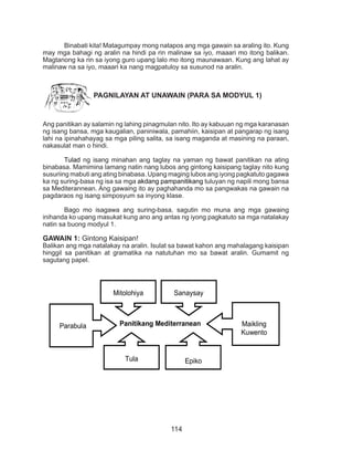 114
Binabati kita! Matagumpay mong natapos ang mga gawain sa araling ito. Kung
may mga bahagi ng aralin na hindi pa rin malinaw sa iyo, maaari mo itong balikan.
Magtanong ka rin sa iyong guro upang lalo mo itong maunawaan. Kung ang lahat ay
malinaw na sa iyo, maaari ka nang magpatuloy sa susunod na aralin.
PAGNILAYAN AT UNAWAIN (PARA SA MODYUL 1)
Ang panitikan ay salamin ng lahing pinagmulan nito. Ito ay kabuuan ng mga karanasan
ng isang bansa, mga kaugalian, paniniwala, pamahiin, kaisipan at pangarap ng isang
lahi na ipinahahayag sa mga piling salita, sa isang maganda at masining na paraan,
nakasulat man o hindi.
	 Tulad ng isang minahan ang taglay na yaman ng bawat panitikan na ating
binabasa. Mamimina lamang natin nang lubos ang gintong kaisipang taglay nito kung
susuriing mabuti ang ating binabasa. Upang maging lubos ang iyong pagkatuto gagawa
ka ng suring-basa ng isa sa mga akdang pampanitikang tuluyan ng napili mong bansa
sa Mediterannean. Ang gawaing ito ay paghahanda mo sa pangwakas na gawain na
pagdaraos ng isang simposyum sa inyong klase.
	 Bago mo isagawa ang suring-basa, sagutin mo muna ang mga gawaing
inihanda ko upang masukat kung ano ang antas ng iyong pagkatuto sa mga natalakay
natin sa buong modyul 1.
	
GAWAIN 1: Gintong Kaisipan!
Balikan ang mga natalakay na aralin. Isulat sa bawat kahon ang mahalagang kaisipan
hinggil sa panitikan at gramatika na natutuhan mo sa bawat aralin. Gumamit ng
sagutang papel.
Panitikang MediterraneanParabula
Sanaysay
EpikoTula
Mitolohiya
Maikling
Kuwento
 
