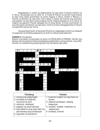 20
	 Nagpatawag si Jupiter ng pagpupulong ng mga diyos at diyosa kasama na
si Venus. Ipinahayag niya sa lahat na si Cupid at Psyche ay pormal nang ikinasal
at wala nang dapat gumambala sa kanila maging si Venus. Dinala ni Mercury si
Psyche sa kaharian ng mga diyos. Dito iniabot ni Jupiter kay Psyche ang ambrosia,
ang pagkain ng mga diyos upang maging imortal. Naging panatag na rin si Venus na
maging manugang si Psyche sapagkat isa na itong diyosa. At kung maninirahan na
ang manugang sa kaharian ng mga diyos, hindi na muling makagagambala si Psyche
sa pagsamba ng tao kay Venus.
	 Ang pag-ibig (Cupid), at kaluluwa (Psyche) ay nagkatagpo sa likod ng mapapait
na pagsubok sa kanilang pagsasama ay hindi na mabubuwag kailanman.
GAWAIN 4: Krusigrama
Basahin ang talaan ng kahulugan sa kolum na PAHALANG at PABABA. Gamitin ang
letrang nasa krusigrama bilang karagdagang palatandaan upang matukoy ang salita.
Gamitin sa makabuluhang pangungusap ang nahulaang mga salita.
Pahalang Pababa
1. nanaig ang pagkainggit
2. tumupad sa tungkulin,
sumunod sa utos
3. nahimok, nahikayat
4. pagkain ng diyos-diyosan
5. tayo lakad na ang mga daliri ng
paa lamang ang sumasayad
6. nag-alab na damdamin
1. kuwento tungkol sa mga diyos at
diyosa
2. walang kamatayan, walang
katapusan
3. masidhi, maalab, masikhay na
pagnanasa
4. lumakas, tumindi
 