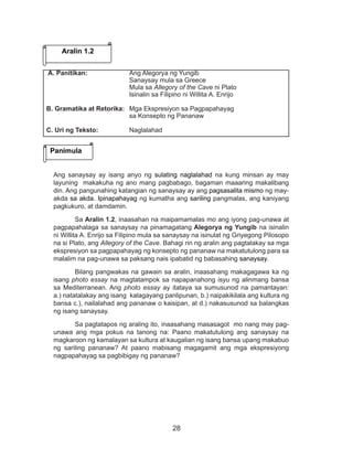 28
	
Ang sanaysay ay isang anyo ng sulating naglalahad na kung minsan ay may
layuning makakuha ng ano mang pagbabago, bagaman maaaring makalibang
din. Ang pangunahing katangian ng sanaysay ay ang pagsasalita mismo ng may-
akda sa akda. Ipinapahayag ng kumatha ang sariling pangmalas, ang kaniyang
pagkukuro, at damdamin.
Sa Aralin 1.2, inaasahan na maipamamalas mo ang iyong pag-unawa at
pagpapahalaga sa sanaysay na pinamagatang Alegorya ng Yungib na isinalin
ni Willita A. Enrijo sa Filipino mula sa sanaysay na isinulat ng Griyegong Pilosopo
na si Plato, ang Allegory of the Cave. Bahagi rin ng aralin ang pagtalakay sa mga
ekspresiyon sa pagpapahayag ng konsepto ng pananaw na makatutulong para sa
malalim na pag-unawa sa paksang nais ipabatid ng babasahing sanaysay.
Bilang pangwakas na gawain sa aralin, inaasahang makagagawa ka ng
isang photo essay na magtatampok sa napapanahong isyu ng alinmang bansa
sa Mediterranean. Ang photo essay ay itataya sa sumusunod na pamantayan:
a.) natatalakay ang isang kalagayang panlipunan, b.) naipakikilala ang kultura ng
bansa c.), nailalahad ang pananaw o kaisipan, at d.) nakasusunod sa balangkas
ng isang sanaysay.
Sa pagtatapos ng araling ito, inaasahang masasagot mo nang may pag-
unawa ang mga pokus na tanong na: Paano makatutulong ang sanaysay na
magkaroon ng kamalayan sa kultura at kaugalian ng isang bansa upang makabuo
ng sariling pananaw? At paano mabisang magagamit ang mga ekspresiyong
nagpapahayag sa pagbibigay ng pananaw?
Aralin 1.2
Panimula
A. Panitikan: 		 Ang Alegorya ng Yungib
	 Sanaysay mula sa Greece
	 Mula sa Allegory of the Cave ni Plato
	 Isinalin sa Filipino ni Willita A. Enrijo
B. Gramatika at Retorika: 	 Mga Ekspresiyon sa Pagpapahayag
				 sa Konsepto ng Pananaw
C. Uri ng Teksto: 		 Naglalahad
 