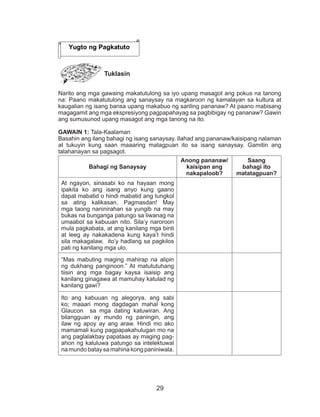 29
Tuklasin
Narito ang mga gawaing makatutulong sa iyo upang masagot ang pokus na tanong
na: Paano makatutulong ang sanaysay na magkaroon ng kamalayan sa kultura at
kaugalian ng isang bansa upang makabuo ng sariling pananaw? At paano mabisang
magagamit ang mga ekspresiyong pagpapahayag sa pagbibigay ng pananaw? Gawin
ang sumusunod upang masagot ang mga tanong na ito.
GAWAIN 1: Tala-Kaalaman
Basahin ang ilang bahagi ng isang sanaysay. Ilahad ang pananaw/kaisipang nalaman
at tukuyin kung saan maaaring matagpuan ito sa isang sanaysay. Gamitin ang
talahanayan sa pagsagot.
Bahagi ng Sanaysay
Anong pananaw/
kaisipan ang
nakapaloob?
Saang
bahagi ito
matatagpuan?
At ngayon, sinasabi ko na hayaan mong
ipakita ko ang isang anyo kung gaano
dapat mabatid o hindi mabatid ang tungkol
sa ating kalikasan. Pagmasdan! May
mga taong naninirahan sa yungib na may
bukas na bunganga patungo sa liwanag na
umaabot sa kabuuan nito. Sila’y naroroon
mula pagkabata, at ang kanilang mga binti
at leeg ay nakakadena kung kaya’t hindi
sila makagalaw, ito’y hadlang sa pagkilos
pati ng kanilang mga ulo.
“Mas mabuting maging mahirap na alipin
ng dukhang panginoon.” At matututuhang
tiisin ang mga bagay kaysa isaisip ang
kanilang ginagawa at mamuhay katulad ng
kanilang gawi?
Ito ang kabuuan ng alegorya, ang sabi
ko; maaari mong dagdagan mahal kong
Glaucon sa mga dating katuwiran. Ang
bilangguan ay mundo ng paningin, ang
ilaw ng apoy ay ang araw. Hindi mo ako
mamamali kung pagpapakahulugan mo na
ang paglalakbay papataas ay maging pag-
ahon ng kaluluwa patungo sa intelektuwal
namundobataysamahina kong paniniwala.
Yugto ng Pagkatuto
 