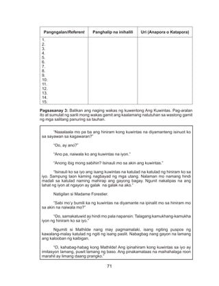 71
Pangngalan/Referent Panghalip na inihalili Uri (Anapora o Katapora)
1.
2.
3.
4.
5.
6.
7.
8.
9.
10.
11.
12.
13.
14.
15.
Pagsasanay 3: Balikan ang naging wakas ng kuwentong Ang Kuwintas. Pag-aralan
ito at sumulat ng sarili mong wakas gamit ang kaalamang natutuhan sa wastong gamit
ng mga salitang panuring sa tauhan.
	 “Naaalaala mo pa ba ang hiniram kong kuwintas na diyamanteng isinuot ko
sa sayawan sa kagawaran?”
	 “Oo, ay ano?”
	 “Ano pa, naiwala ko ang kuwintas na iyon.”
	 “Anong ibig mong sabihin? Isinauli mo sa akin ang kuwintas.”
	 “Isinauli ko sa iyo ang isang kuwintas na katulad na katulad ng hiniram ko sa
iyo. Sampung taon kaming nagbayad ng mga utang. Nalaman mo namang hindi
madali sa katulad naming mahirap ang gayong bagay. Ngunit nakalipas na ang
lahat ng iyon at ngayon ay galak na galak na ako.”
	 Natigilan si Madame Forestier.
	 “Sabi mo’y bumili ka ng kuwintas na diyamante na ipinalit mo sa hiniram mo
sa akin na naiwala mo?”
	 “Oo, samakatuwid ay hindi mo pala napansin. Talagang kamukhang-kamukha
iyon ng hiniram ko sa iyo.”
	 Ngumiti si Mathilde nang may pagmamalaki, isang ngiting puspos ng
kawalang-malay katulad ng ngiti ng isang paslit. Nabagbag nang gayon na lamang
ang kalooban ng kaibigan.
	 “O, kahabag-habag kong Mathilde! Ang ipinahiram kong kuwintas sa iyo ay
imitasyon lamang, puwit lamang ng baso. Ang pinakamataas na maihahalaga roon
marahil ay limang daang prangko.”
 