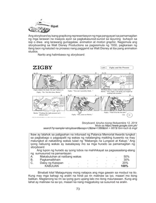 73
Ilipat
Angstoryboardayisanggrapikongrepresentasyonngmgapangyayarisapamamagitan
ng mga larawan na inaayos ayon sa pagkakasunod-sunod sa layuning buhayin sa
isip o diwa ang larawang gumagalaw, animation at motion graphic. Nagsimula ang
storyboarding sa Walt Disney Productions sa pagsisimula ng 1930, pagkaraan ng
ilang taon ng katulad na proseso nang paggamit sa Walt Disney at iba pang animation
studios.
	 Narito ang halimbawa ng storyboard.
Storyboard, kinuha noong Nobyembre 12, 2014
Mula sa https://www.google.com.ph/
search?q=sample+stroyboard&esspv=2&biw=1366&bih = 667&1bm=isch & imgil
Ikaw ay lalahok sa paligsahan na inilunsad ng Palanca Memorial Awards tungkol
sa pagbabago o pagpapalit ng wakas ng natatanging maikling kuwento na may
malungkot at nakabiting wakas tulad ng “Mabangis na Lungsod at Kalupi.” Ang
iyong nabuong wakas ay isasalaysay mo sa mga hurado sa pamamagitan ng
storyboard.
Ang lupon ng hurado ay iyong lubos na mahihikayat sa pagsasaalang-alang
ng sumusunod na pamantayan:
A.	 Makabuluhan at naiibang wakas		 .	 .	 . 50%
B.	 Pagkamalikhain	 	 .	 .	 .	 . 30%
C.	 Daloy ng Kaisipan	 .	 .	 .	 . . . 20%
KABUUAN		 .	 .	 .	 . . . 100%
Binabati kita! Matagumpay mong natapos ang mga gawain sa modyul na ito.
Kung may mga bahagi ng aralin na hindi pa rin malinaw sa iyo, maaari mo itong
balikan. Magtanong ka rin sa iyong guro upang lalo mo itong maunawaan. Kung ang
lahat ay malinaw na sa iyo, maaari ka nang magpatuloy sa susunod na aralin.
 