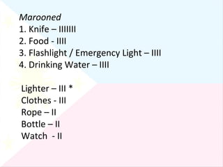 Marooned 1. Knife – IIIIIII 2. Food - IIII 3. Flashlight / Emergency Light – IIII 4. Drinking Water – IIII  Lighter – III *  Clothes - III Rope – II Bottle – II Watch  - II 