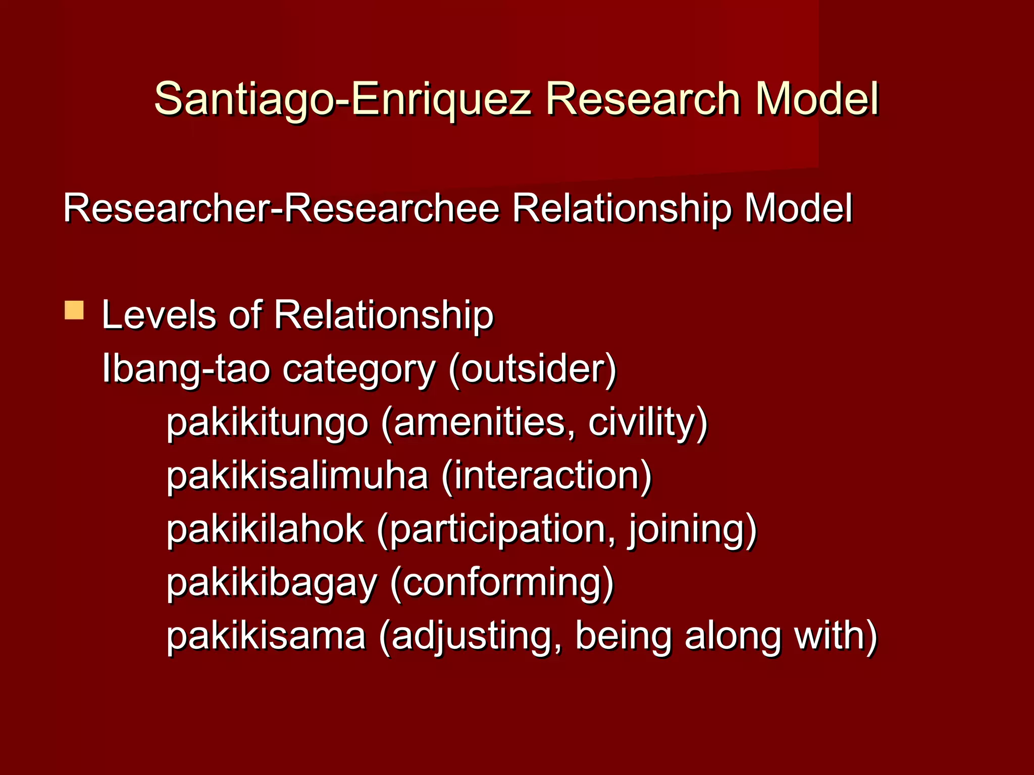 Santiago-Enriquez Research Model

Researcher-Researchee Relationship Model

   Levels of Relationship
    Ibang-tao category (outsider)
       pakikitungo (amenities, civility)
       pakikisalimuha (interaction)
       pakikilahok (participation, joining)
       pakikibagay (conforming)
       pakikisama (adjusting, being along with)
 