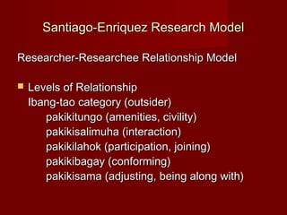 Santiago-Enriquez Research Model

Researcher-Researchee Relationship Model

   Levels of Relationship
    Ibang-tao categ...