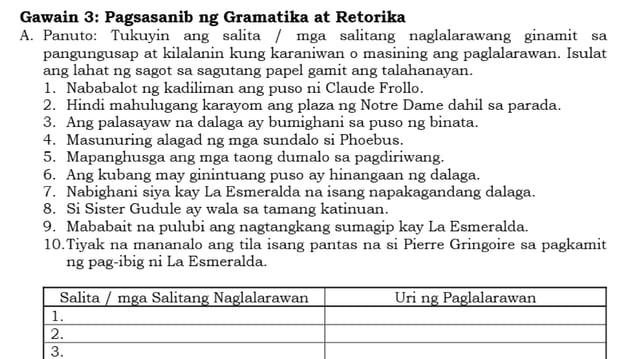 Mga Salitang Naglalarawan- Filipino 10.pptx