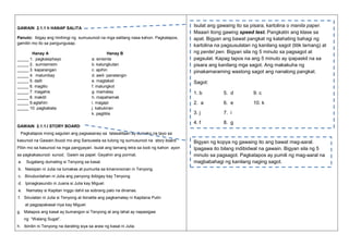 GAWAIN 2.1.1 h HANAP SALITA
Panuto: Ibigay ang hinihingi ng sumusunod na mga salitang nasa kahon. Pagkatapos,
gamitin mo ito sa pangungusap.
Hanay A
_____ 1. pagkasiphayo
_____ 2. sumisimsim
_____ 3. kaparangan
_____ 4. malumbay
_____ 5. dalit
_____ 6. maglilo
_____ 7. magahis
_____ 8. makitil
_____ 9.aglahiin
_____ 10. pagbabata

Hanay B
a. sinisinta
b. kalungkutan
c. apihin
d. awit- panalangin
e. magtaksil
f. malungkot
g. mamatay
h. mapahamak
i. magapi
j. kabukiran
k. pagtitiis

GAWAIN 2.1.1.I STORY BOARD

Isulat ang gawaing ito sa pisara, kartolina o manila paper.
Maaari itong gawing speed test. Pangkatin ang klase sa
apat. Bigyan ang bawat pangkat ng kalahating bahagi ng
kartolina na pagsusulatan ng kanilang sagot (titik lamang) at
ng pentel pen. Bigyan sila ng 5 minuto sa pagsagot at
pagsulat. Kapag tapos na ang 5 minuto ay ipapaskil na sa
pisara ang kanilang mga sagot. Ang makakuha ng
pinakamaraming wastong sagot ang nanalong pangkat.
Sagot:
1. b

5. d

9. c

2. a

6. e

10. k

3. j

7. i

4. f

8. g

Pagkatapos mong sagutan ang pagsasanay sa talasalitaan ay dumako na tayo sa
kasunod na Gawain.Ibuod mo ang Sarsuwela sa tulong ng sumusunod na story board.
Piliin mo sa kasunod na mga pangyayari. Isulat ang tamang letra sa loob ng kahon ayon
sa pagkakasunod- sunod. Gawin sa papel. Gayahin ang pormat.
a.

Sugatang dumating si Tenyong sa kasal.

b. Naisipan ni Julia na tumakas at pumunta sa kinaroroonan ni Tenyong.
c. Binuburdahan ni Julia ang panyong ibibigay kay Tenyong.
d. Ipinagkasundo ni Juana si Julia kay Miguel.
e.

Namatay si Kapitan Inggo dahil sa sobrang palo na dinanas.

f. Sinulatan ni Julia si Tenyong at ibinalita ang pagkamatay ni Kapitana Putin
at pagpapakasal niya kay Miguel.
g. Matapos ang kasal ay bumangon si Tenyong at ang lahat ay napasigaw
ng “Walang Sugat”.
h. Ibinilin ni Tenyong na darating siya sa araw ng kasal ni Julia.

Bigyan ng kopya ng gawaing ito ang bawat mag-aaral.
Ipagawa ito bilang indibidwal na gawain. Bigyan sila ng 5
minuto sa pagsagot. Pagkatapos ay pumili ng mag-aaral na
magbabahagi ng kanilang naging sagot.

 