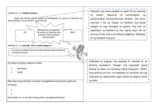 Hikayatin ang bawat pangkat na gawin ito sa masining
GAWAIN 2.2.1.g: YES/NO Analysis

na
Ibigay ang sariling opinyon tungkol sa kahalagahan ng opinyon at katuwiran sa
isang Sanaysay noong Panahon ng Komonwelt.

paraan.

Maaaring

sa

pamamagitan

ng

pamamaraang teaching-learning situation, talk show,
interview o iba pa. Hingan ng feedback ang bawat
pangkat sa mga itinanghal na gawain. Ang tuon sa

Oo

MahaIaga ba sa paglalahad
ng opinyon at katuwiran ang
sanaysay noong Panahon
ng Komonwelt?

Hindi

pagbibigay ng feedback ay ang naging sagot nila sa
tanong at hindi pokus sa kanilang pagganap. Magbigay
rin ng feedback ang guro.

GAWAIN 2.2.1.h: Ang Mali Noon, Itatama Ngayon…
Sa tulong ng reflective journal ay itala ang kabuuang konseptong
natutuhan sa aralin.

Ang lagom ng aking nagawa sa aralin:

Indibidwal na ipagawa ang gawaing ito. Ipasulat ito sa
kanilang kuwaderno. Tawagin ang mag-aaral upang



(panitikan)

ibahagi sa klase ang kanilang naging kasagutan. Maaari



(wika)

itong gawing exit card na magtataya sa natutuhan ng mga
mag-aaral sa naging aralin bago lumipat sa bagong paksa

Mga bago kong natutuhan sa paraan ng paglalahad ng katuwiran gamit ang
sanaysay:


Naunawaan ko na ang iba’t ibang paraan ng pagpapahayag ay:

ng aralin.

 