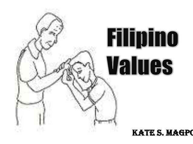 Filipino Traits Poster