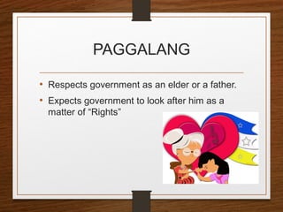PAGGALANG
• Respects government as an elder or a father.
• Expects government to look after him as a
matter of “Rights”
 