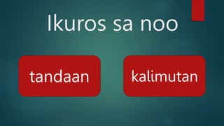 Ikuros sa noo
tandaan kalimutan
 