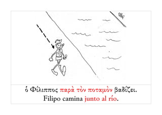ὁ Φίλιππος παρὰ τὸν ποταμὸν βαδίζει.
      Filipo camina junto al río.
 