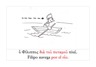 ὁ Φίλιππος διὰ τοῦ ποταμοῦ πλεῖ.
    Filipo navega por el río.
 