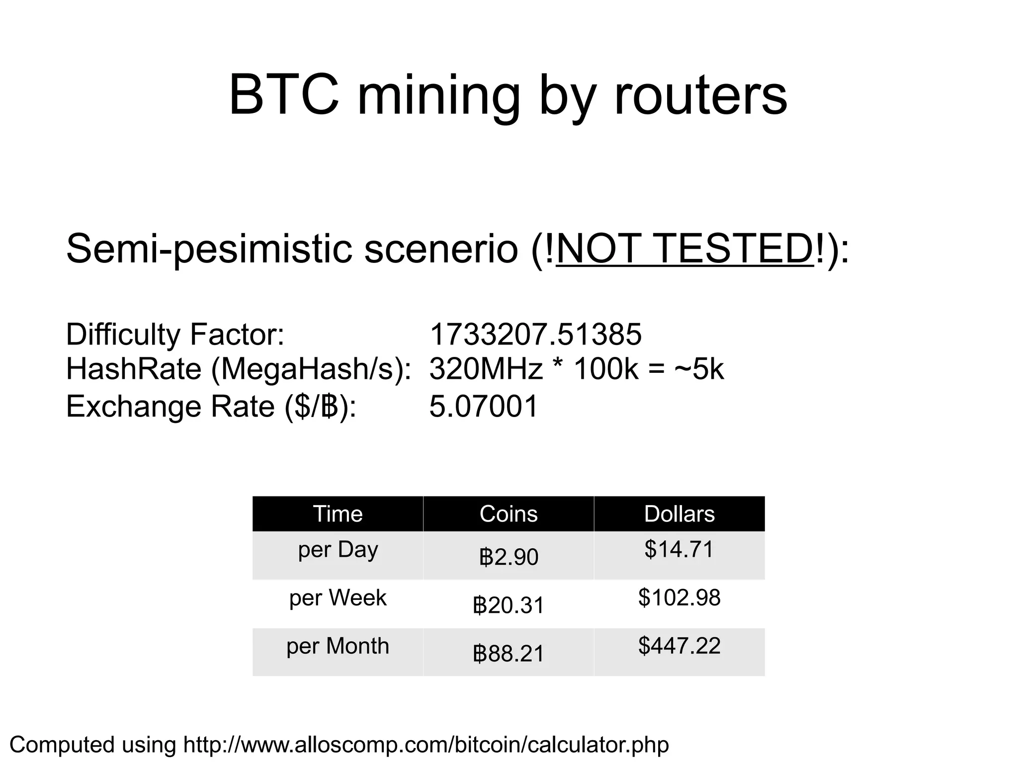 BTC mining by routers

     Semi-pesimistic scenerio (!NOT TESTED!):

     Difficulty Factor:     1733207.51385
     HashRate (MegaHash/s): 320MHz * 100k = ~5k
     Exchange Rate ($/฿):   5.07001


                            Time            Coins          Dollars
                           per Day          ฿2.90          $14.71

                          per Week         ฿20.31          $102.98

                          per Month        ฿88.21          $447.22



Computed using http://www.alloscomp.com/bitcoin/calculator.php
 