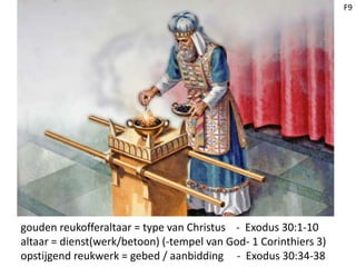 F9
gouden reukofferaltaar = type van Christus - Exodus 30:1-10
altaar = dienst(werk/betoon) (-tempel van God- 1 Corinthiers 3)
opstijgend reukwerk = gebed / aanbidding - Exodus 30:34-38
 