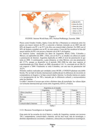 Página
36
Figura 1
FUENTE: Internet World Stats, ITU, Nielsen/NetRatings, Eurostat, 2006
Países como Estados Unidos, Japón, Corea del Sur y Dinamarca se enmarcan entre los
países con mayor número de PCs y conexión a Internet, teniendo ya en 2003 más del
60% de hogares con PC y un 55 % de ellos con conectividad a Internet. En 2005 casi el
80% de hogares contaban con un PC en estos países. Corea del Sur encabeza la lista del
mayor número de PCs con acceso a Internet con el 86 % de hogares.
En América Latina –analizados los datos de Argentina, Brasil, Chile, Colombia y
México, en septiembre de 2006–, Chile, con un 42,8 %, se situaba a la cabeza en cuanto
a penetración de Internet. Argentina duplicaba en 2006 el nivel de penetración al que
tenía en 2004. A continuación, a gran distancia, se sitúa México, con una penetración
del 17,7%, aunque su desarrollo en el periodo 2001-2006 ha sido muy superior al
experimentado por Chile. Brasil, en 2006, alcanzaba el 14,1 %, creciendo así un 206,5%
con respecto a 2004. Finalmente se sitúa Colombia, con una tasa de penetración del
10,2%.
Distintos análisis realizados por entidades como OCDE y UNESCO plantean una doble
brecha. Por un lado la brecha internacional establecida por la diferencia de inversión en
computadoras en hogares y la baja conectividad a Internet. La brecha interna en cuanto
a la incorporación de las TICs, marcado por la diferencia cultural y socioeconómica
entre las familias.
La tabla 1 muestra el acceso que existe a distintos tipos de tecnología, los valores dejan
ver la brecha internacional que existe entre Argentina, EEUU y Francia.
Argentina en el mundo
Argentina EEUU Francia
Libros (muchos) 65 % 100 100 %
CD 55 % 97 90 %
Revistas 50 % 70 90 %
Video 40 % 90 90 %
PC 30 % 70 70 %
Conectividad a Internet 15 % 67 50 %
Tabla 1
2.12.1 Recursos Tecnológicos en Argentina
Gran parte de las escuelas de nivel básico y medio de Argentina, cuentan con recursos
TICs, computadoras, conectividad a Internet, red de área local, sala de tecnología, y
distintas dependencias (secretaría, celadurías y dirección) con dispositivos tecnológicos.
 