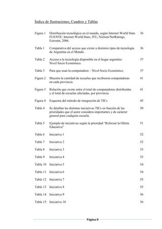 Página 8
Índice de Ilustraciones, Cuadros y Tablas
Figura 1 Distribución tecnológica en el mundo, según Internet World Stats 36
FUENTE: Internet World Stats, ITU, Nielsen/NetRatings,
Eurostat, 2006.
Tabla 1 Comparativa del acceso que existe a distintos tipos de tecnología 36
de Argentina en el Mundo.
Tabla 2 Acceso a la tecnología disponible en el hogar argentino 37
Nivel Socio Económico.
Tabla 3 Para que usan la computadora – Nivel Socio Económico. 37
Figura 2 Muestra la cantidad de escuelas que recibieron computadoras 41
en cada provincia.
Figura 3 Relación que existe entre el total de computadoras distribuidas 41
y el total de escuelas afectadas, por provincia.
Figura 4 Esquema del método de integración de TICs 45
Tabla 4 Se detallan las distintas iniciativas TICs en función de las 50
prioridades que el autor considera importantes y de carácter
general para cualquier escuela.
Tabla 5 Ejemplo de iniciativas según la prioridad “Reforzar la Oferta 51
Educativa”
Tabla 6 Iniciativa 1 52
Tabla 7 Iniciativa 2 52
Tabla 8 Iniciativa 3 53
Tabla 9 Iniciativa 4 53
Tabla 10 Iniciativa 5 54
Tabla 11 Iniciativa 6 54
Tabla 12 Iniciativa 7 55
Tabla 13 Iniciativa 8 55
Tabla 14 Iniciativa 9 56
Tabla 15 Iniciativa 10 56
 